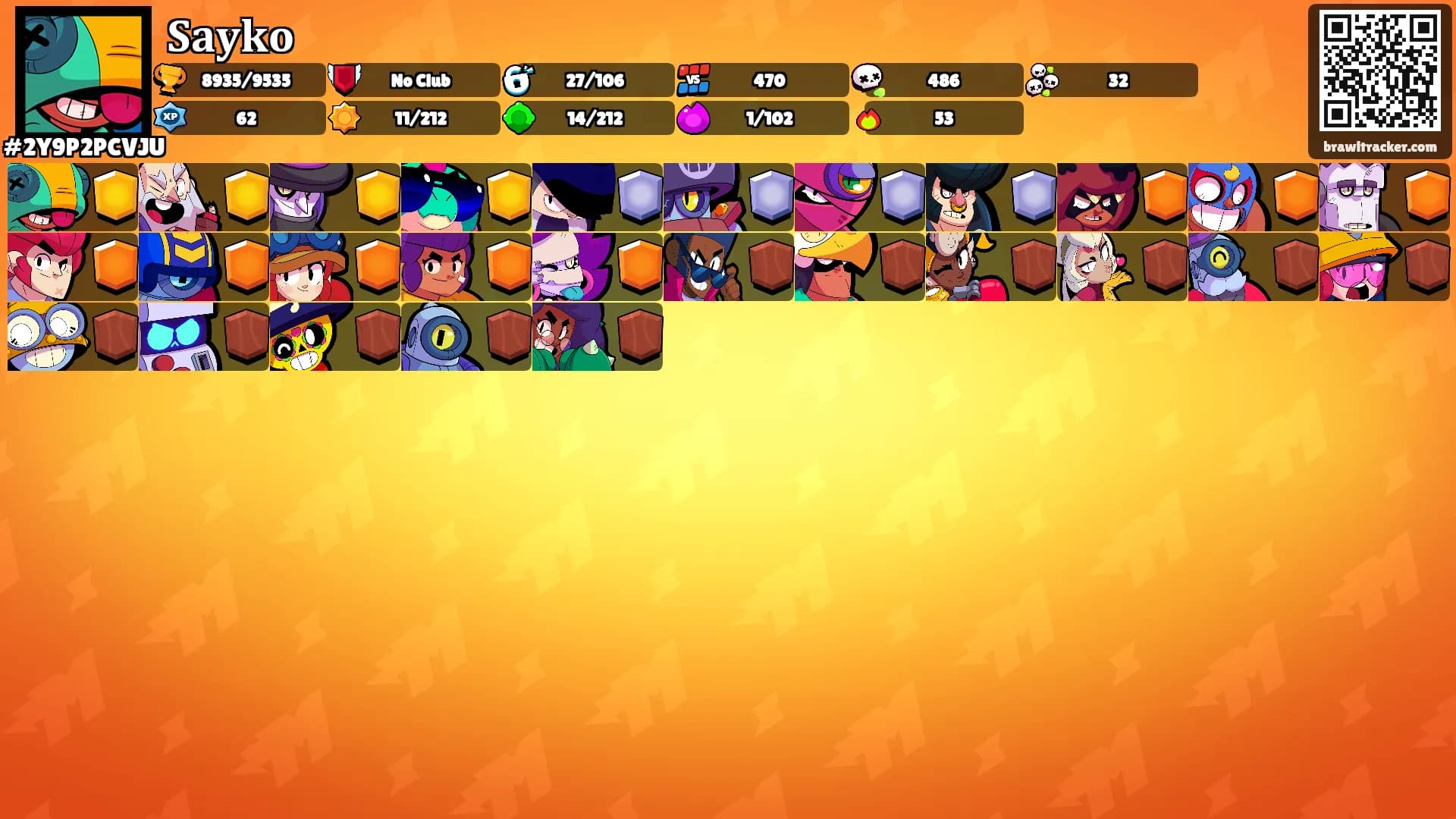 𝐒𝐚𝐲𝐤𝐨's Ranks