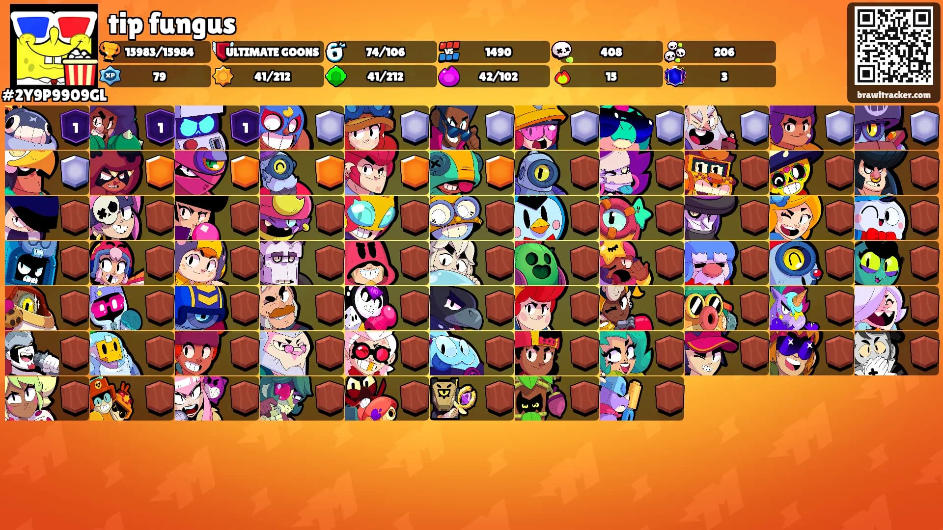 tip fungus's Ranks