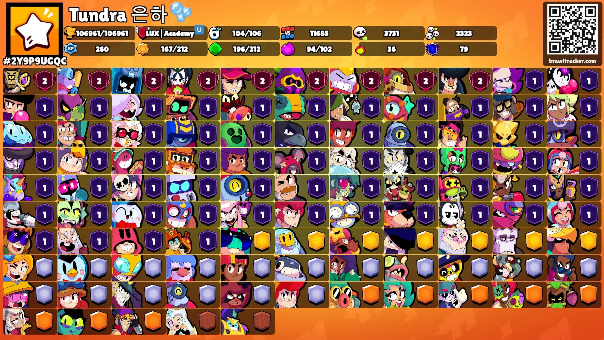 Tundra 은하 🫧's Ranks