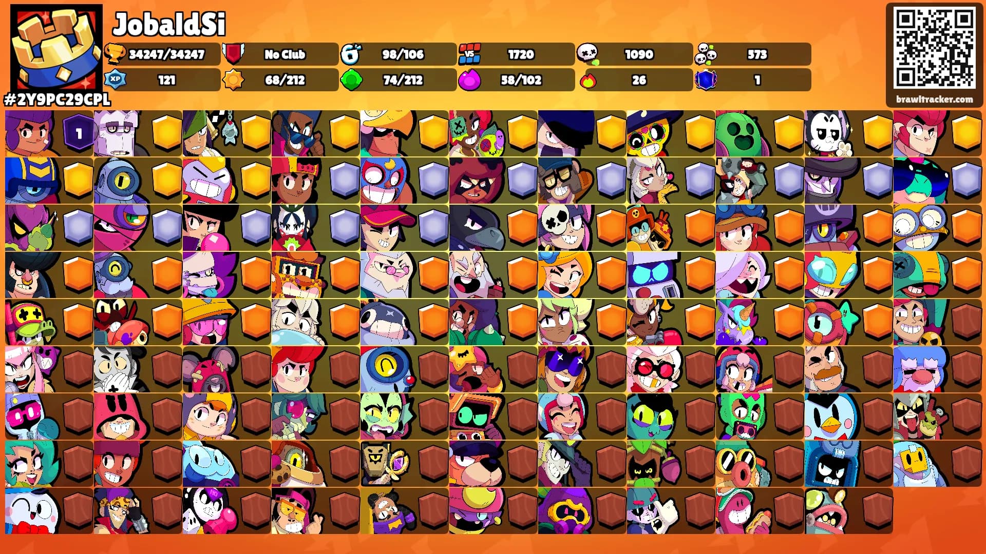 JobaldSi's Ranks