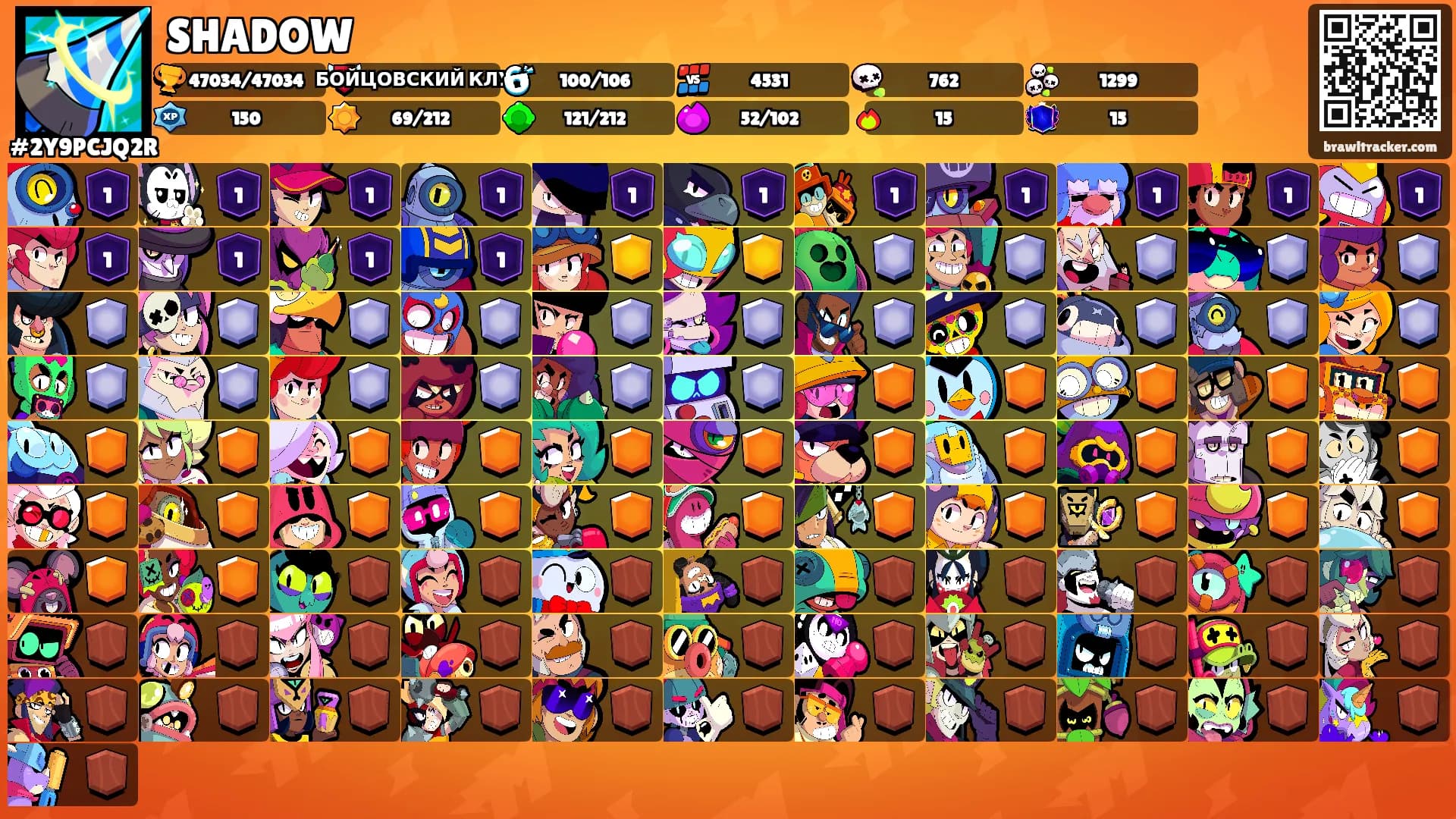 SHADOW's Ranks