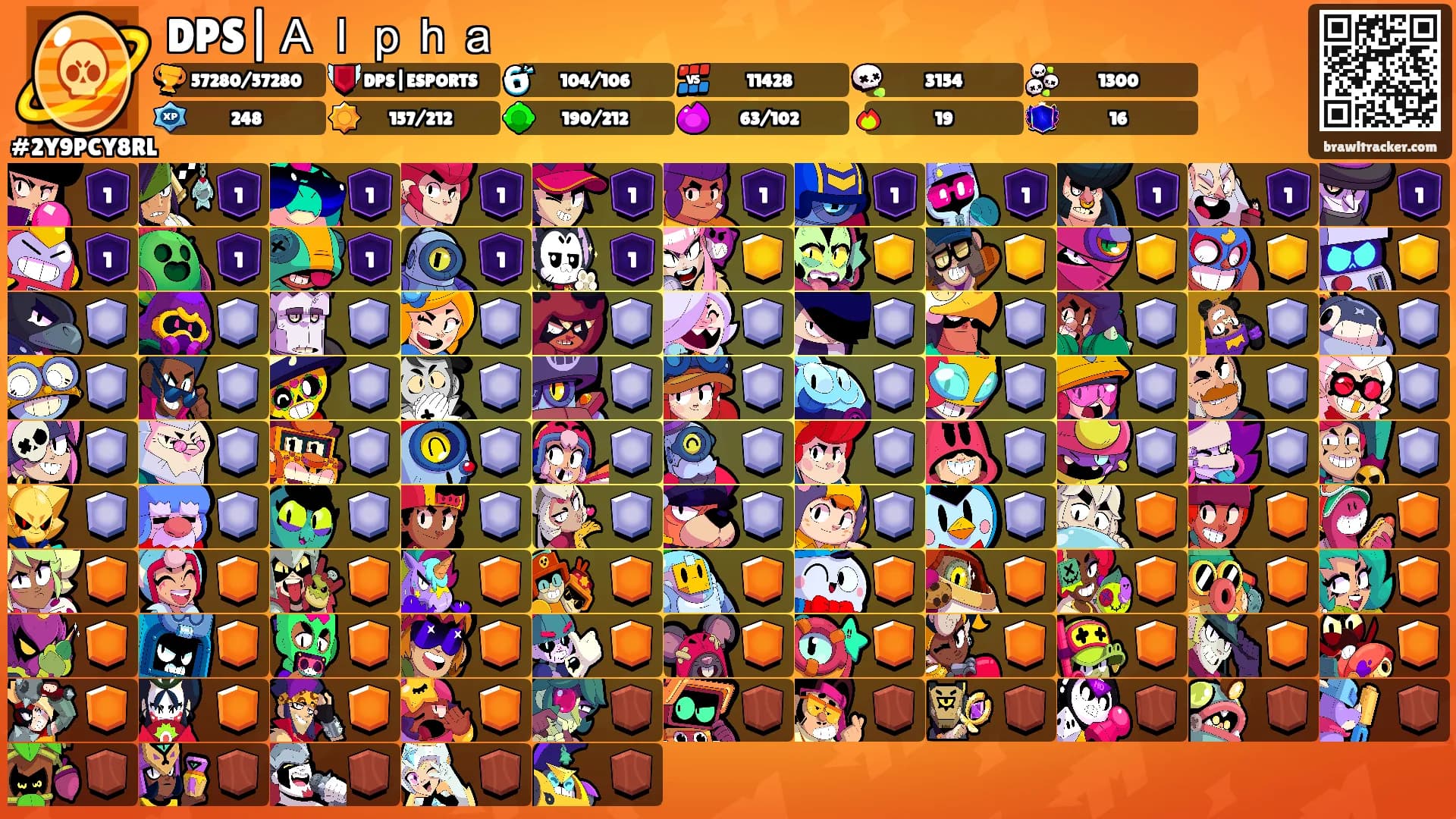 DPS|Ａｌｐｈａ's Ranks