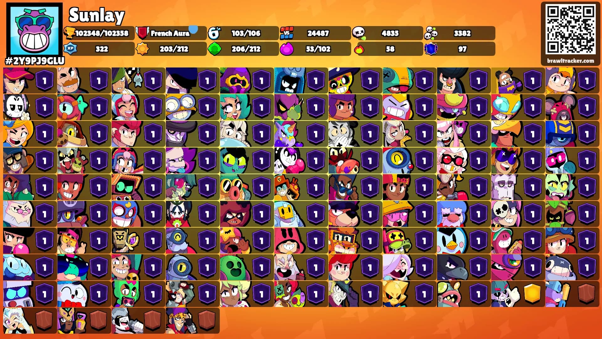 Sunlay's Ranks