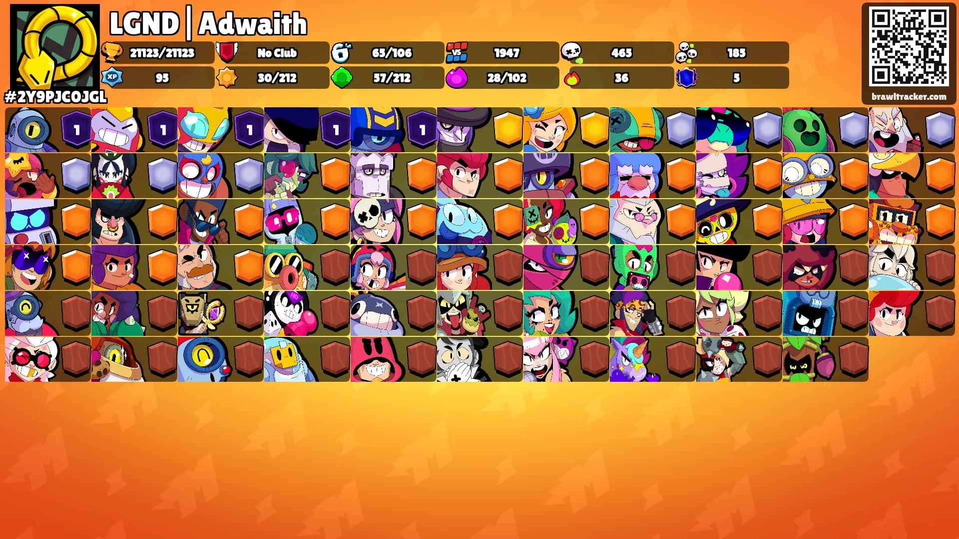 LGND|Adwaith's Ranks