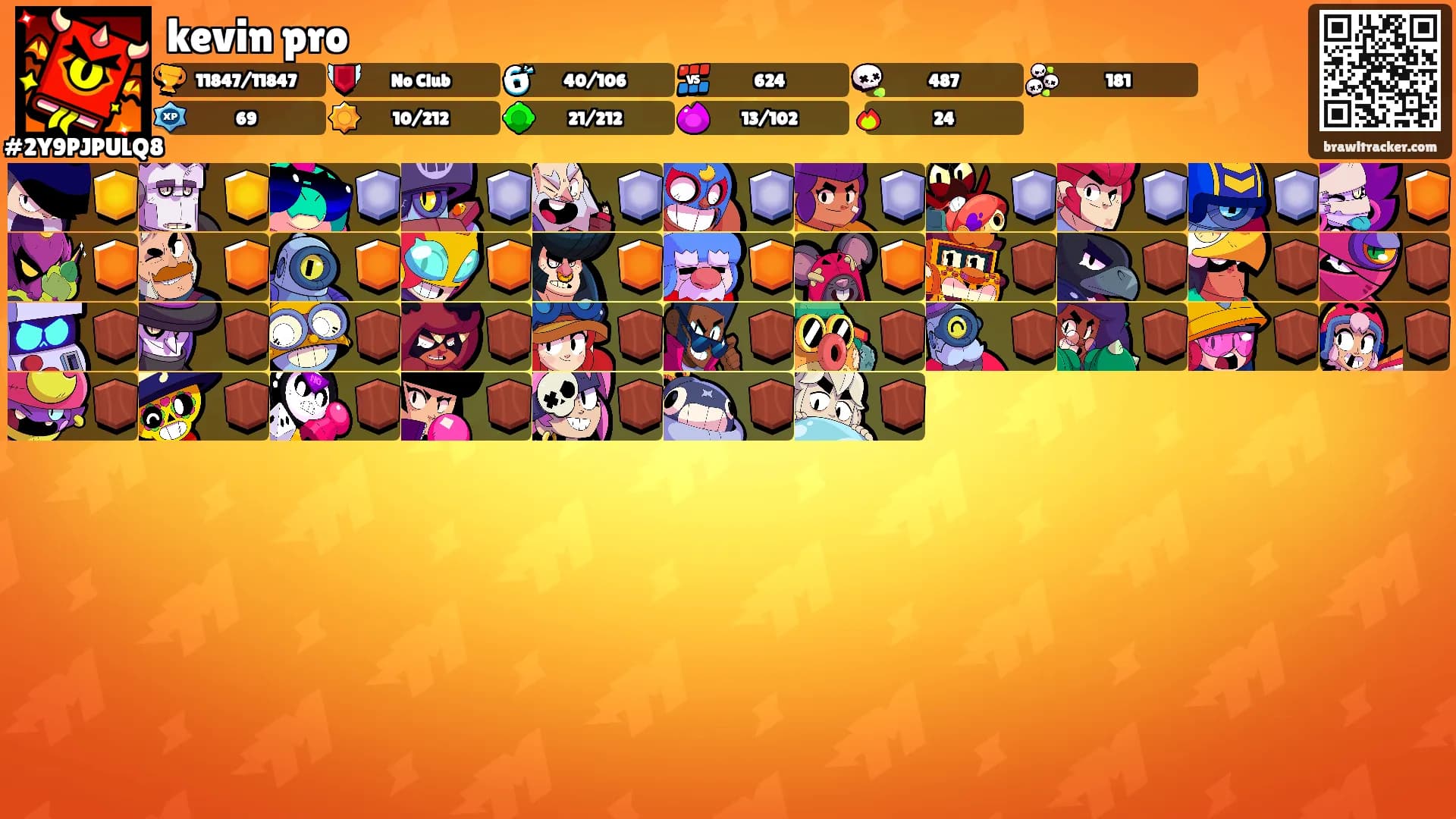 kevin pro's Ranks