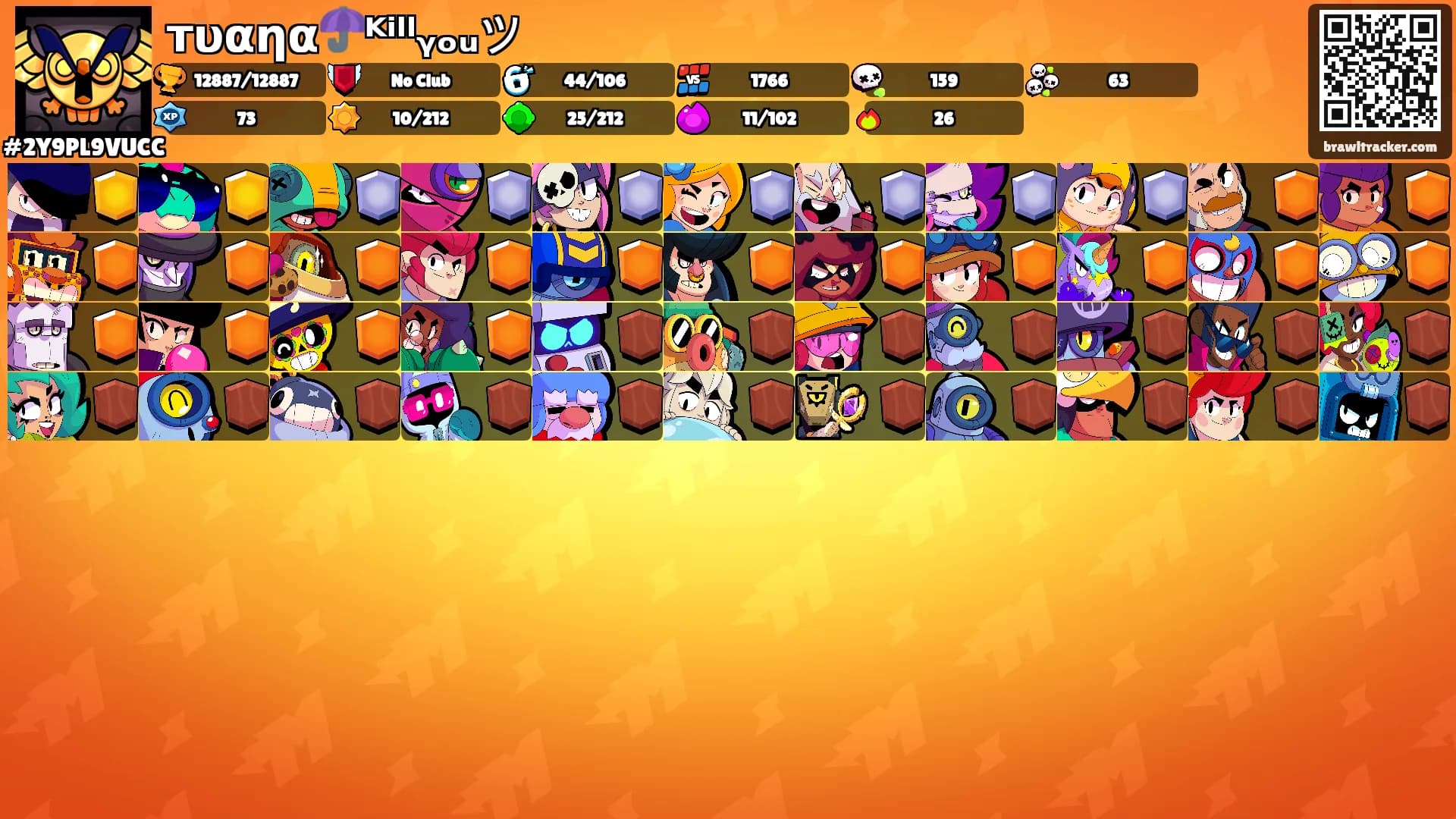 тυαηα☂️ᴷⁱˡˡᵧₒᵤツ's Ranks