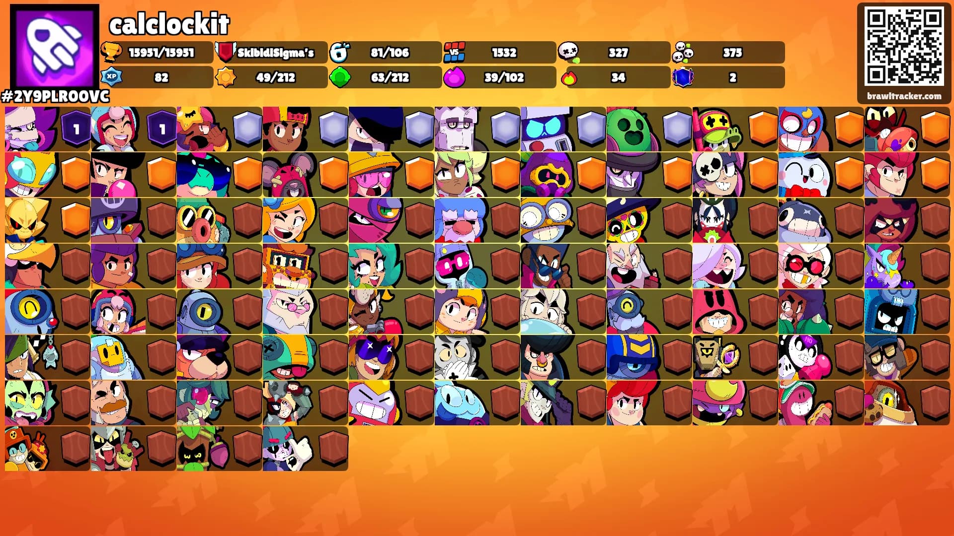 calclockit's Ranks