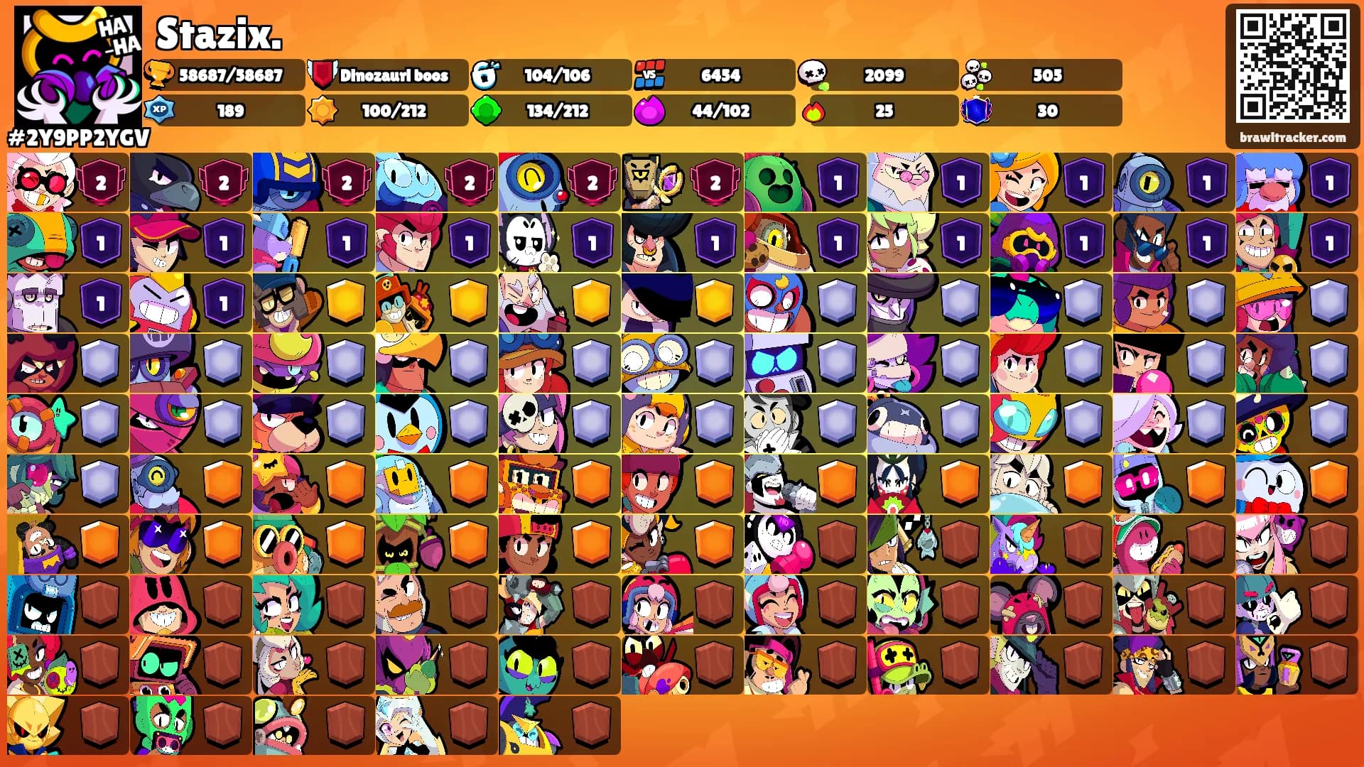 Stazix.'s Ranks