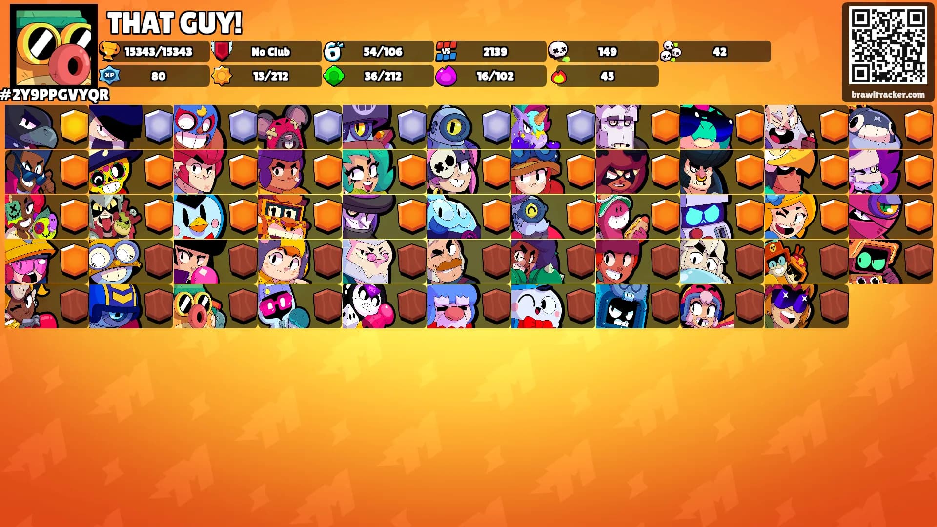 THAT GUY!'s Ranks