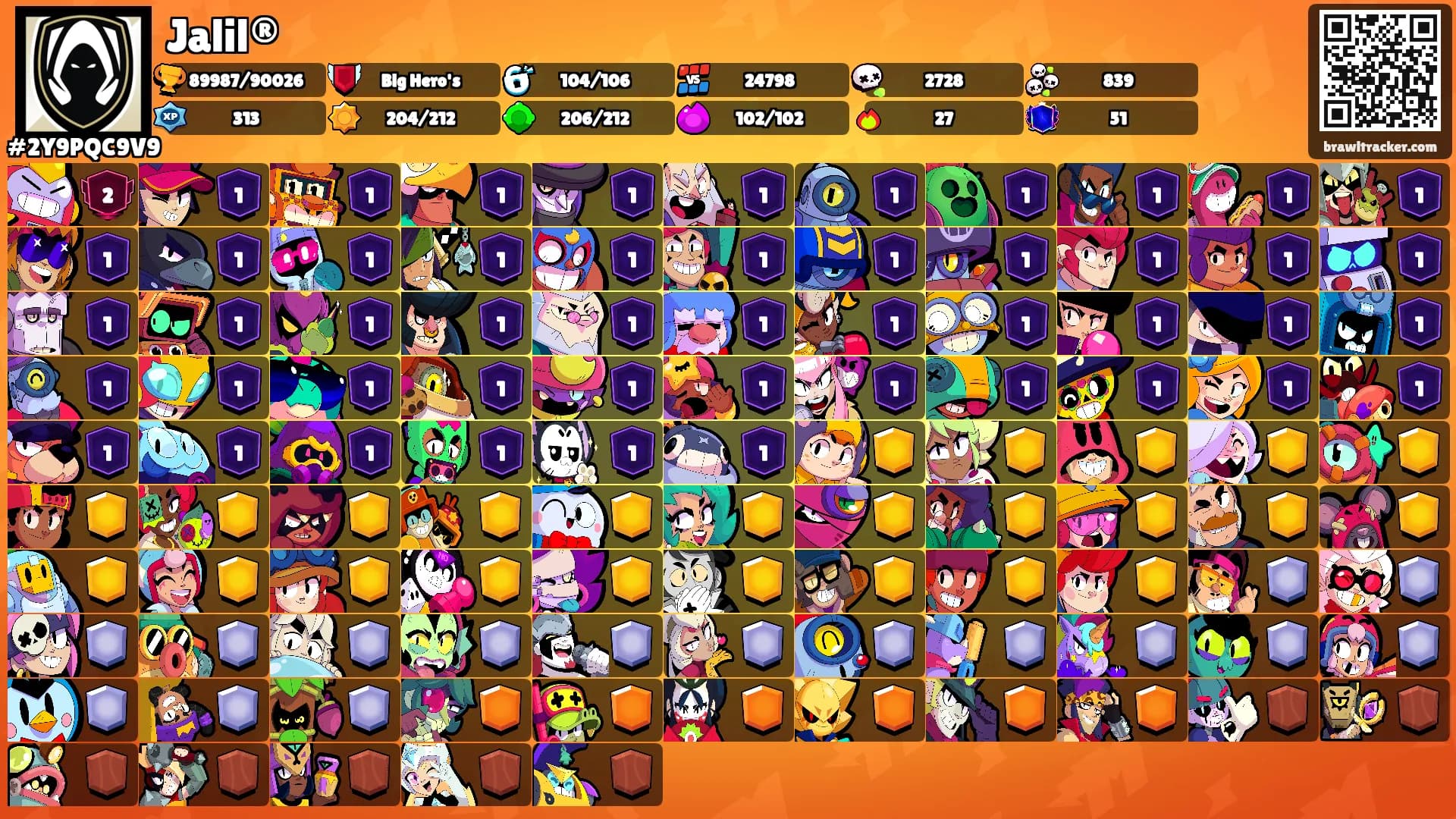 Jalil®'s Ranks