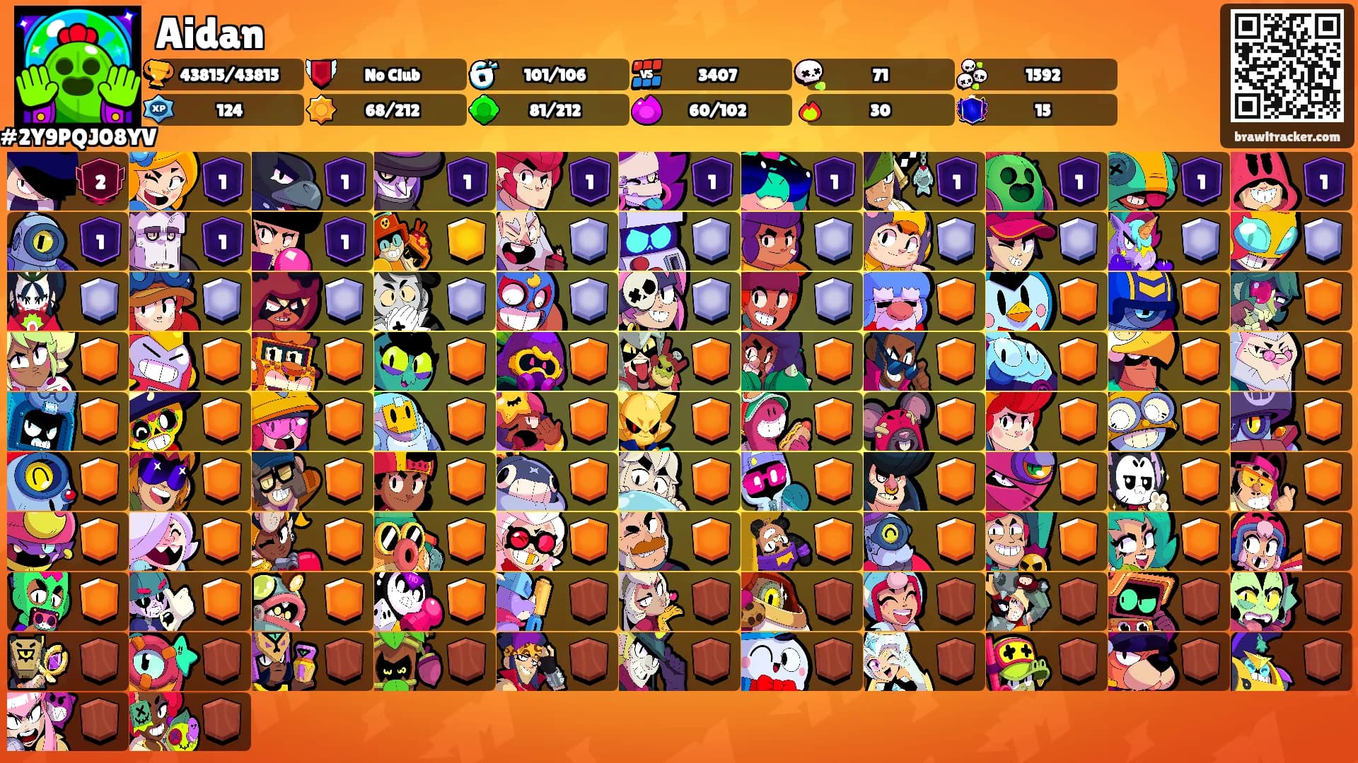 Aidan's Ranks