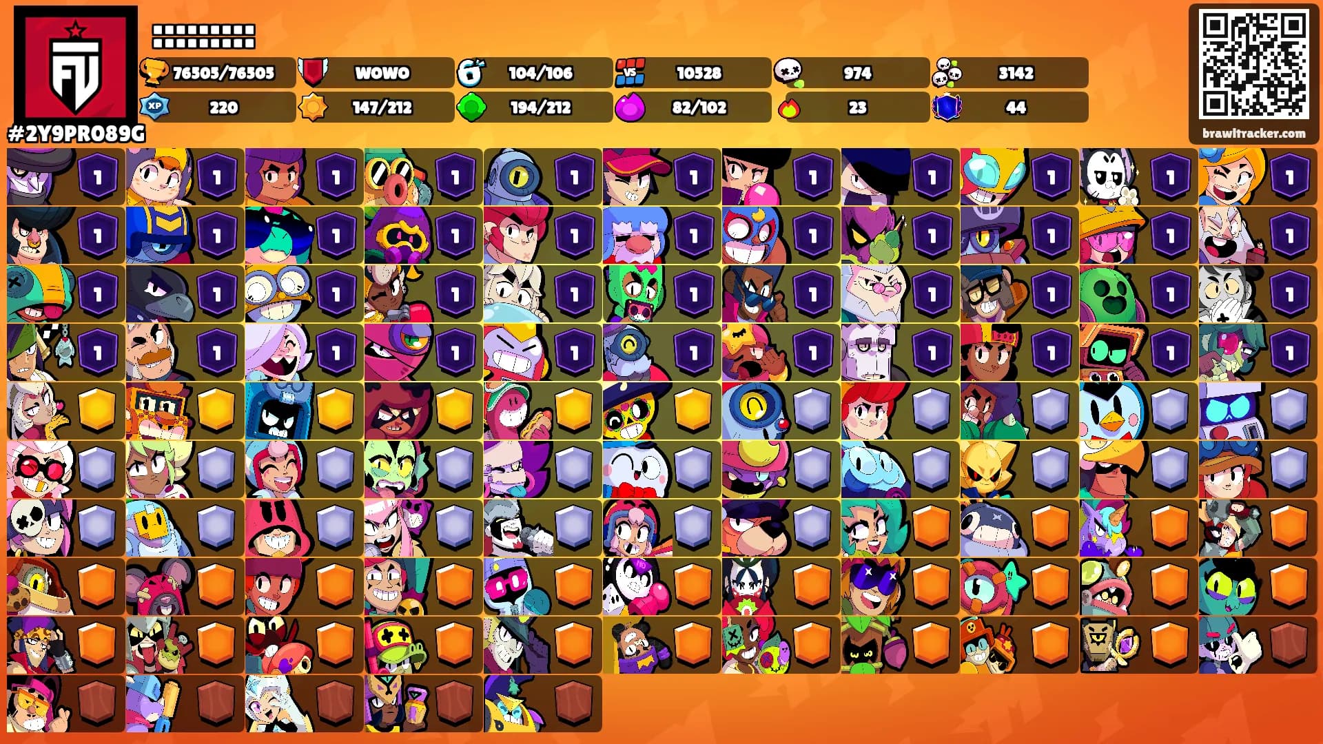 :::::::::'s Ranks