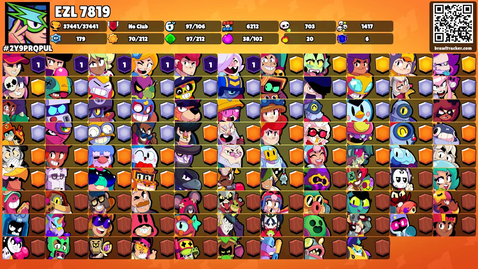 EZL 7819's Ranks