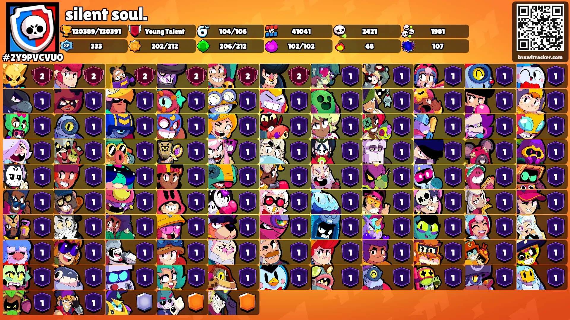 silent soul.'s Ranks