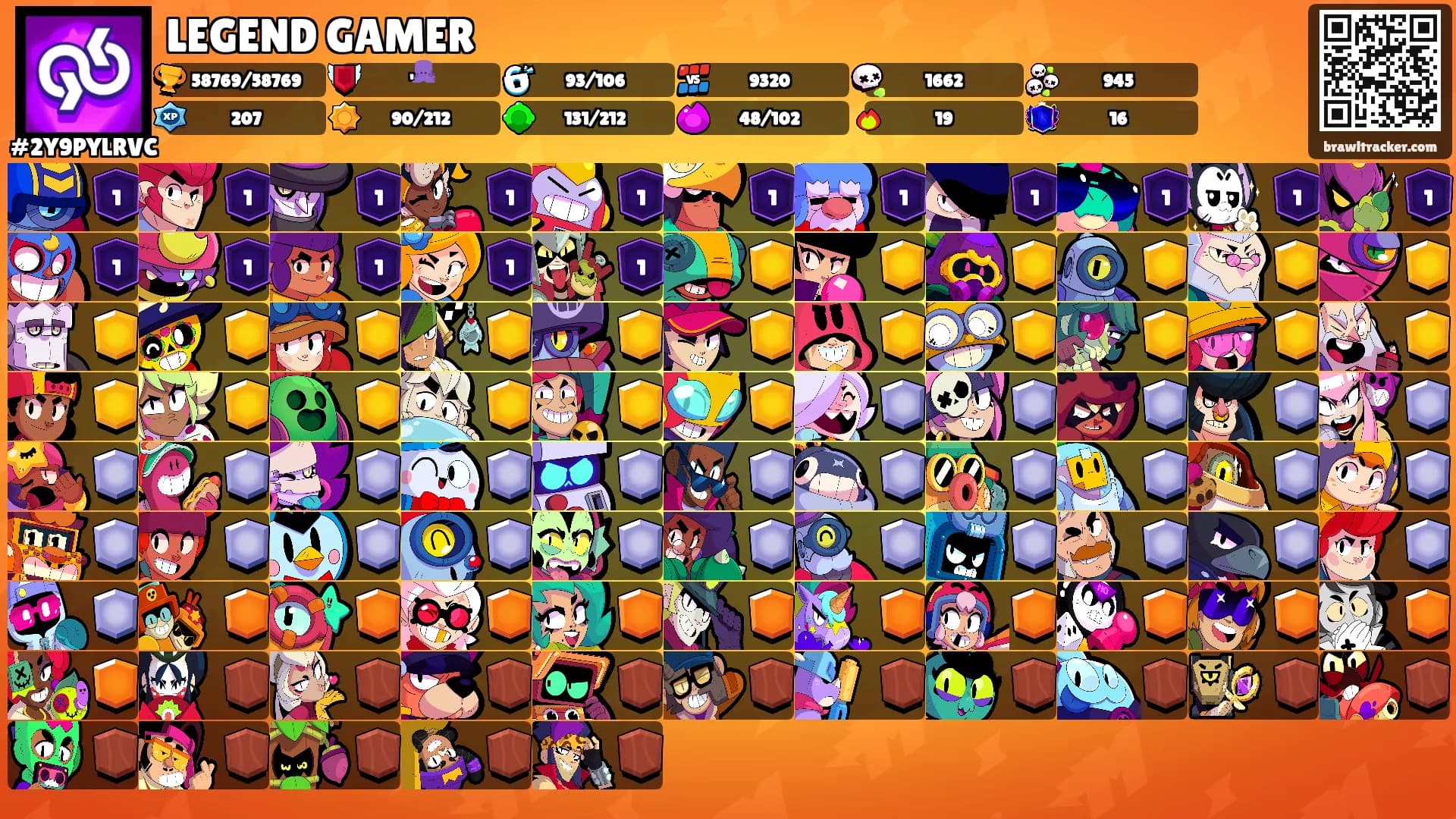LEGEND GAMER's Ranks