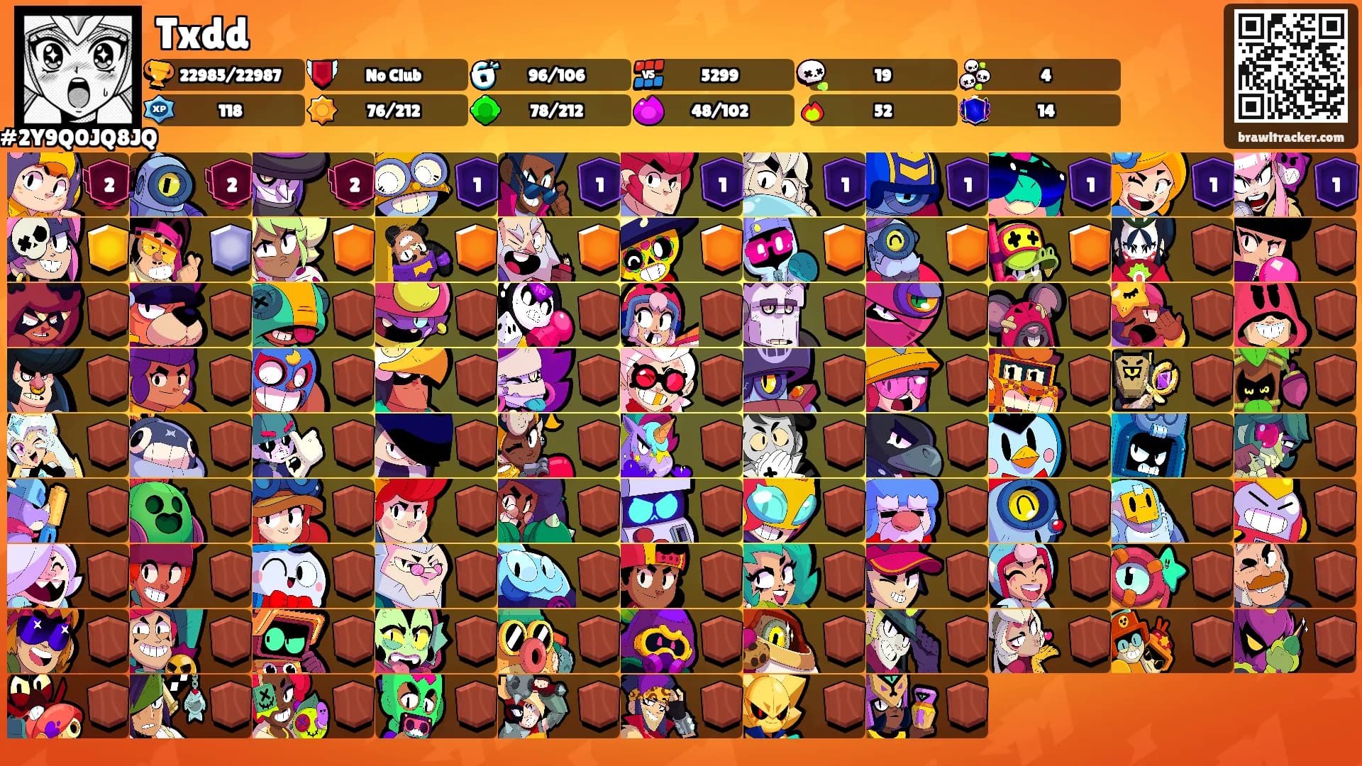Txdd's Ranks