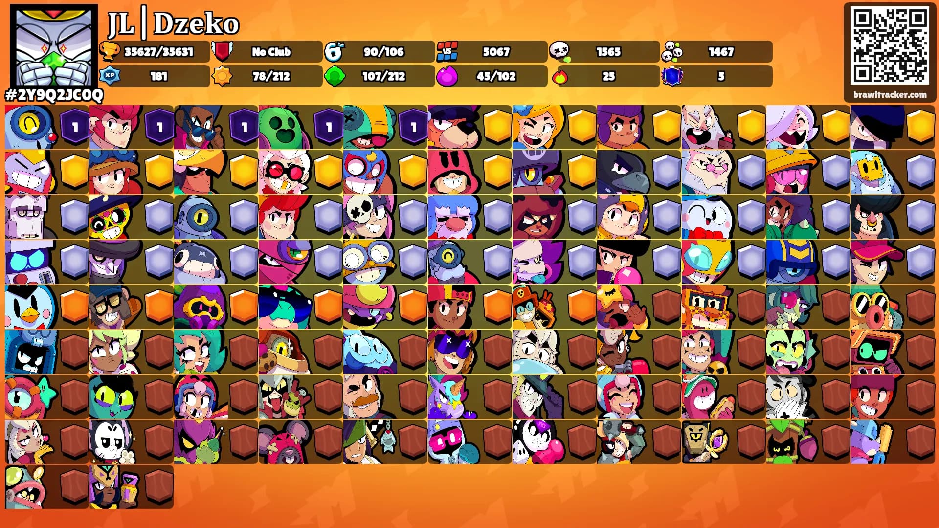 𝐉𝐋|𝐃𝐳𝐞𝐤𝐨's Ranks