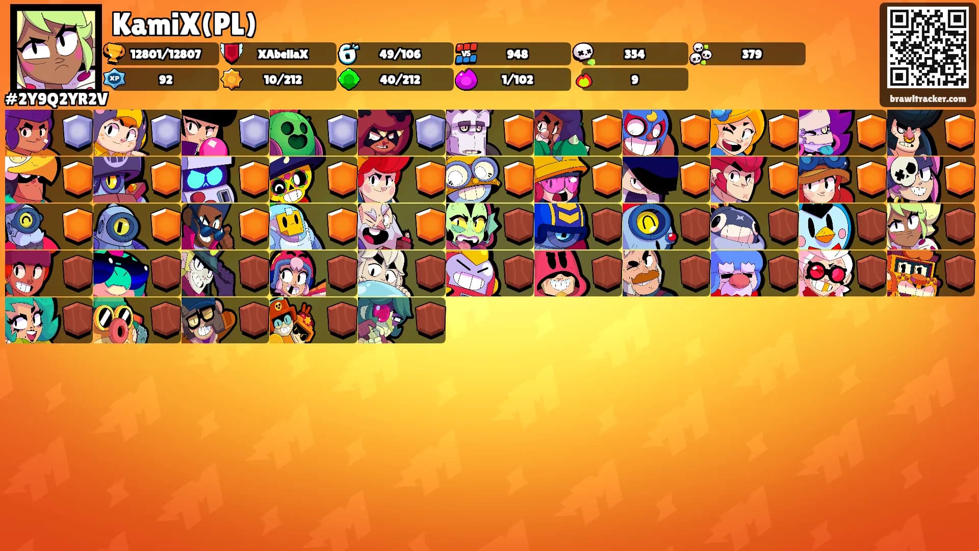 KamiX(PL)'s Ranks