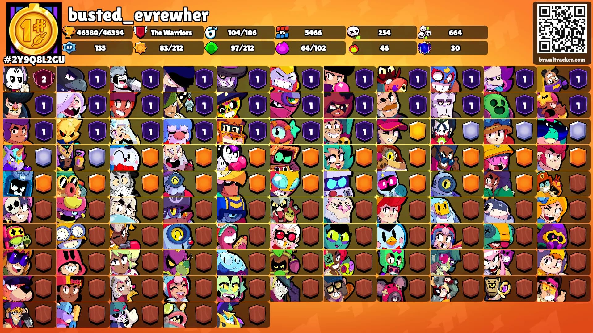 busted_evrewher's Ranks