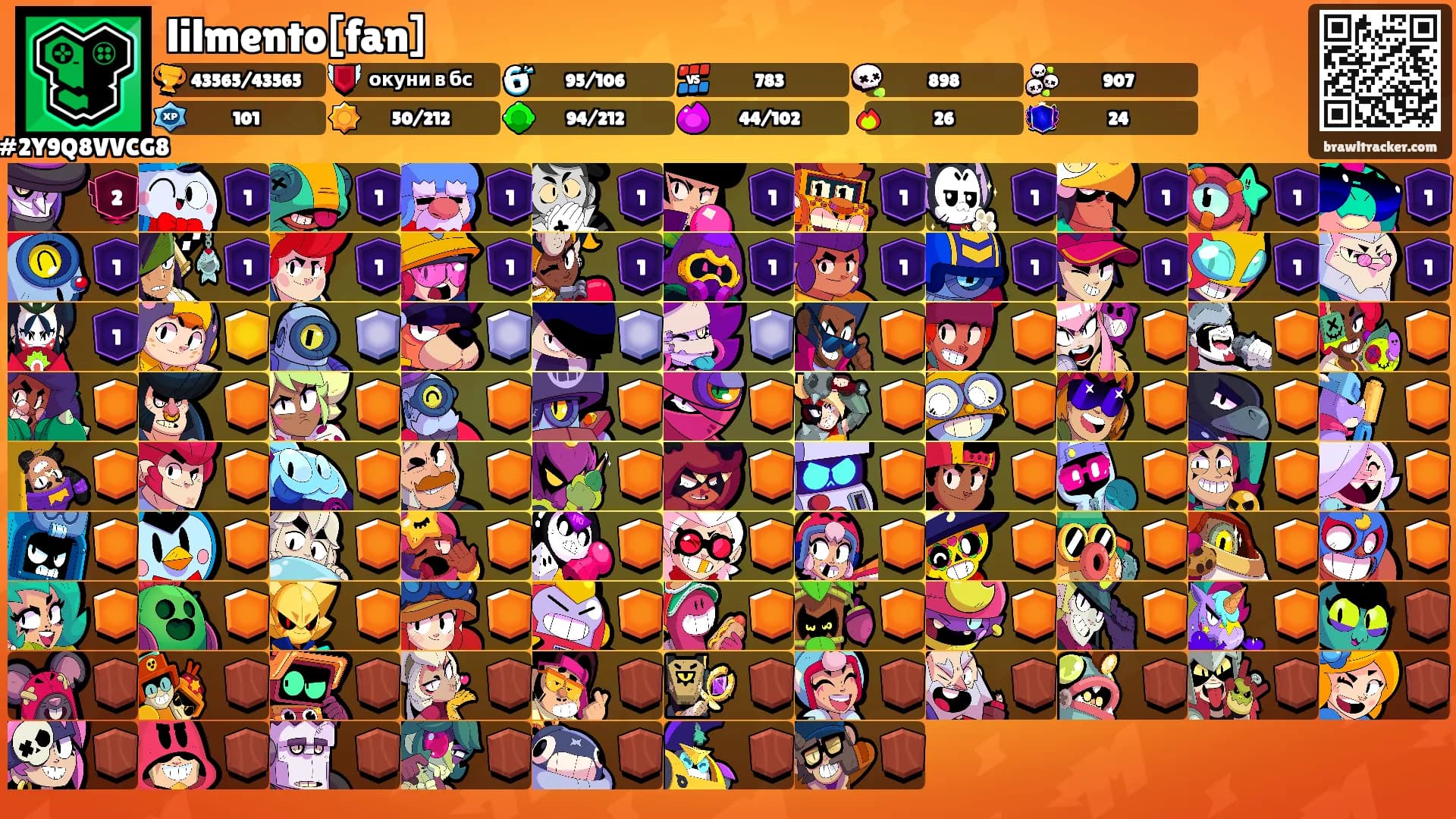 lilmento[fan]'s Ranks