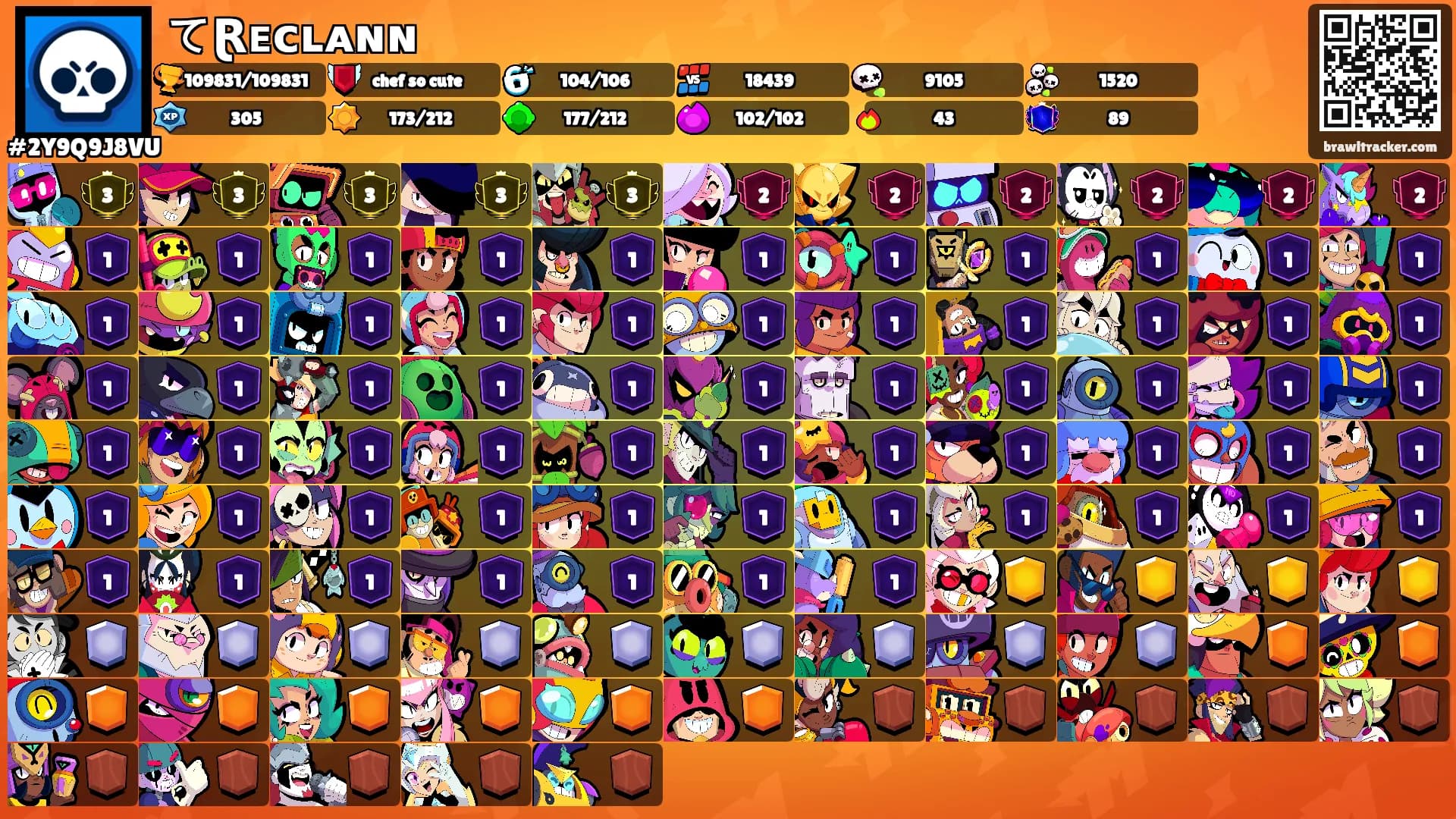 てⱤᴇᴄʟᴀɴɴ's Ranks
