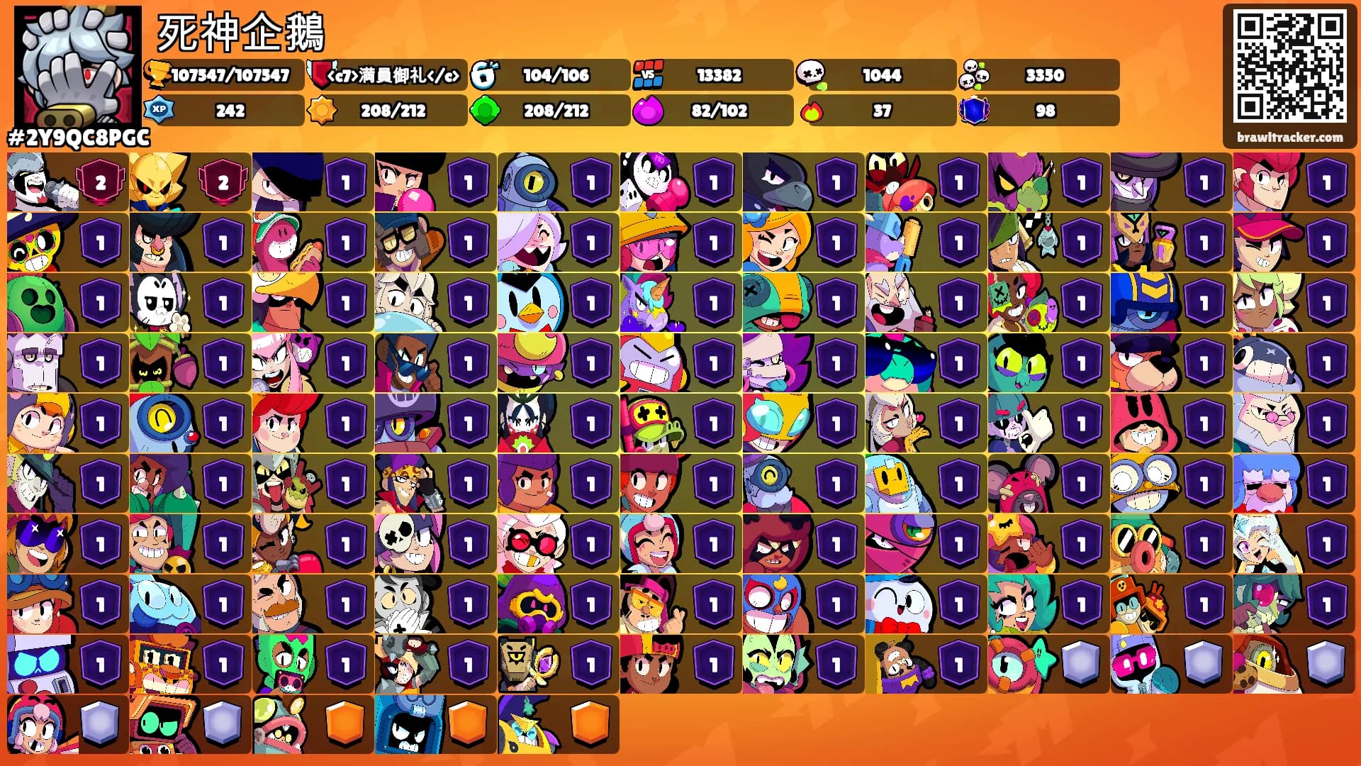 死神企鵝's Ranks