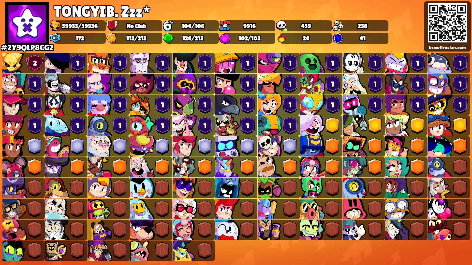 TONGYIB. Zzz*'s Ranks