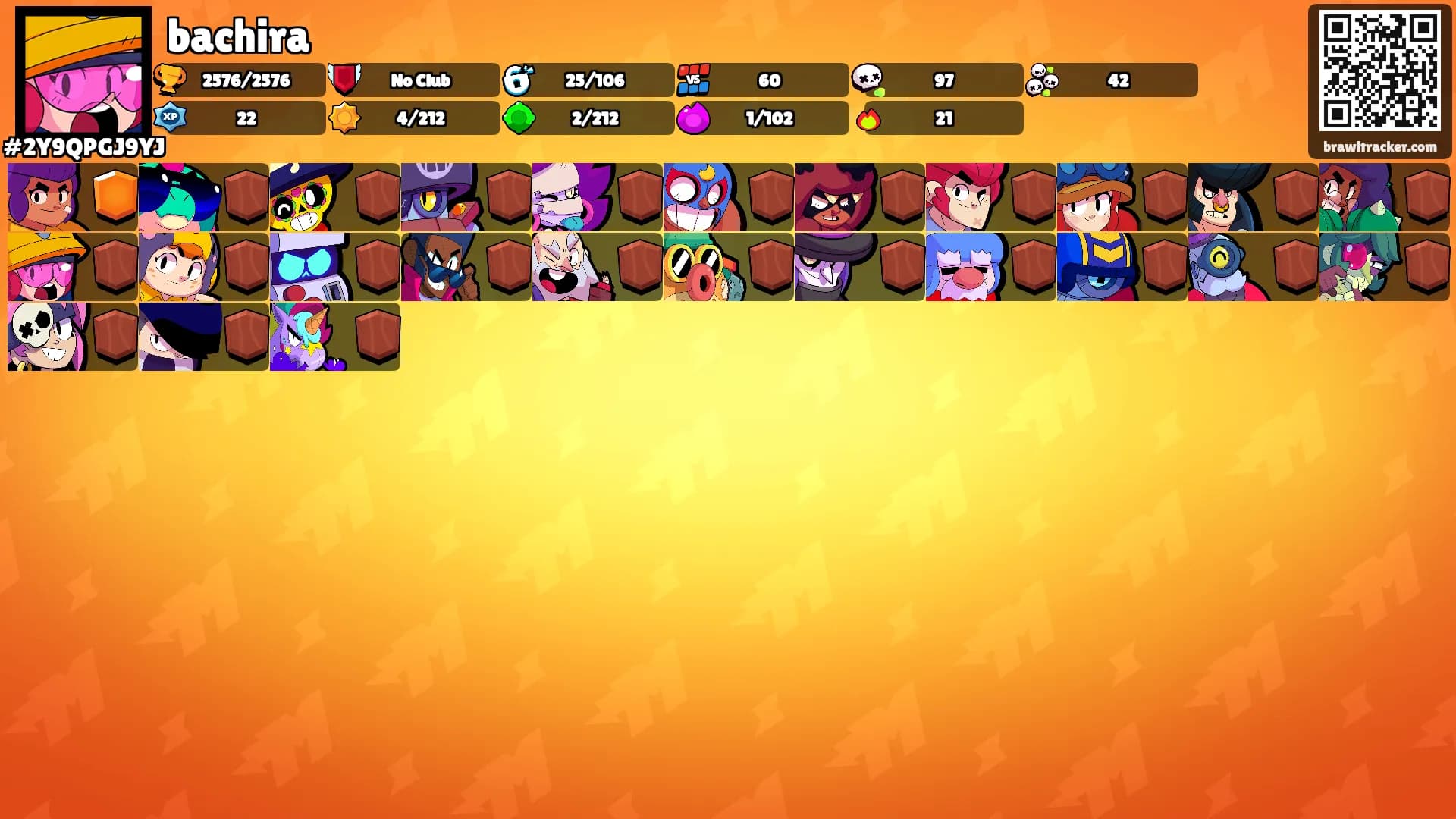 bachira's Ranks