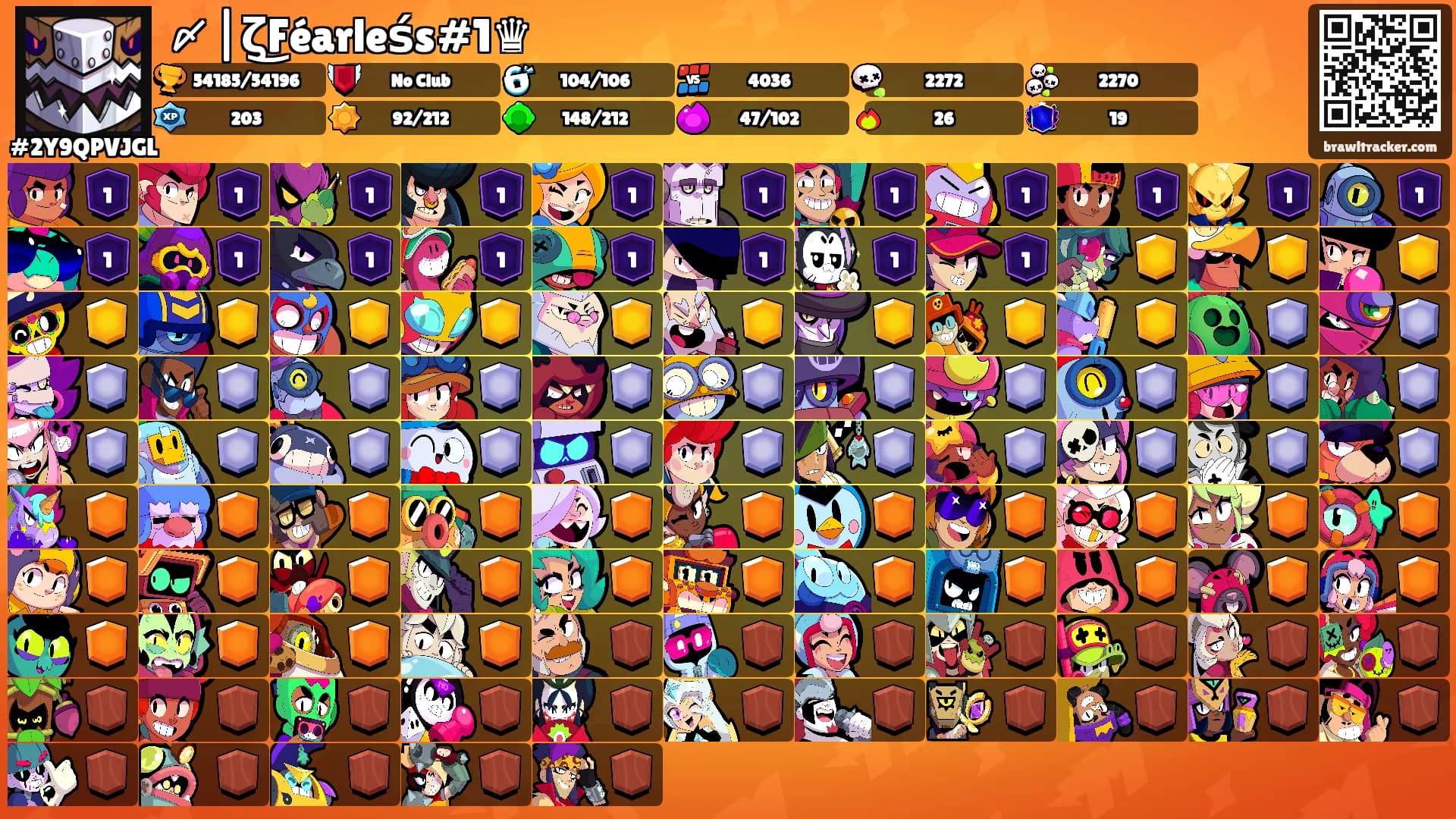 〆|ζ͜Féarleśs#1♛'s Ranks