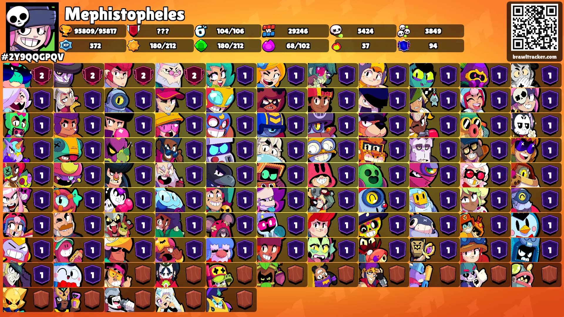 Mephistopheles's Ranks