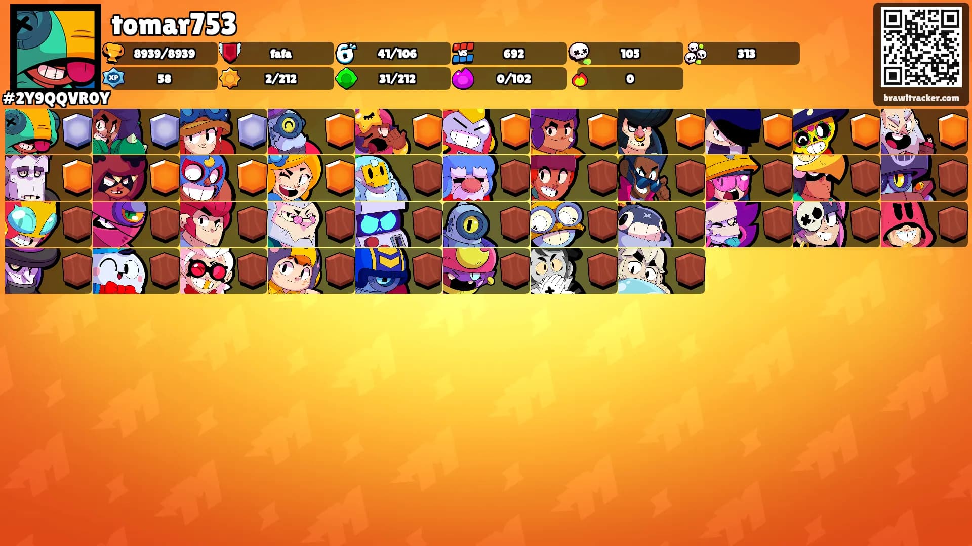 tomar753's Ranks