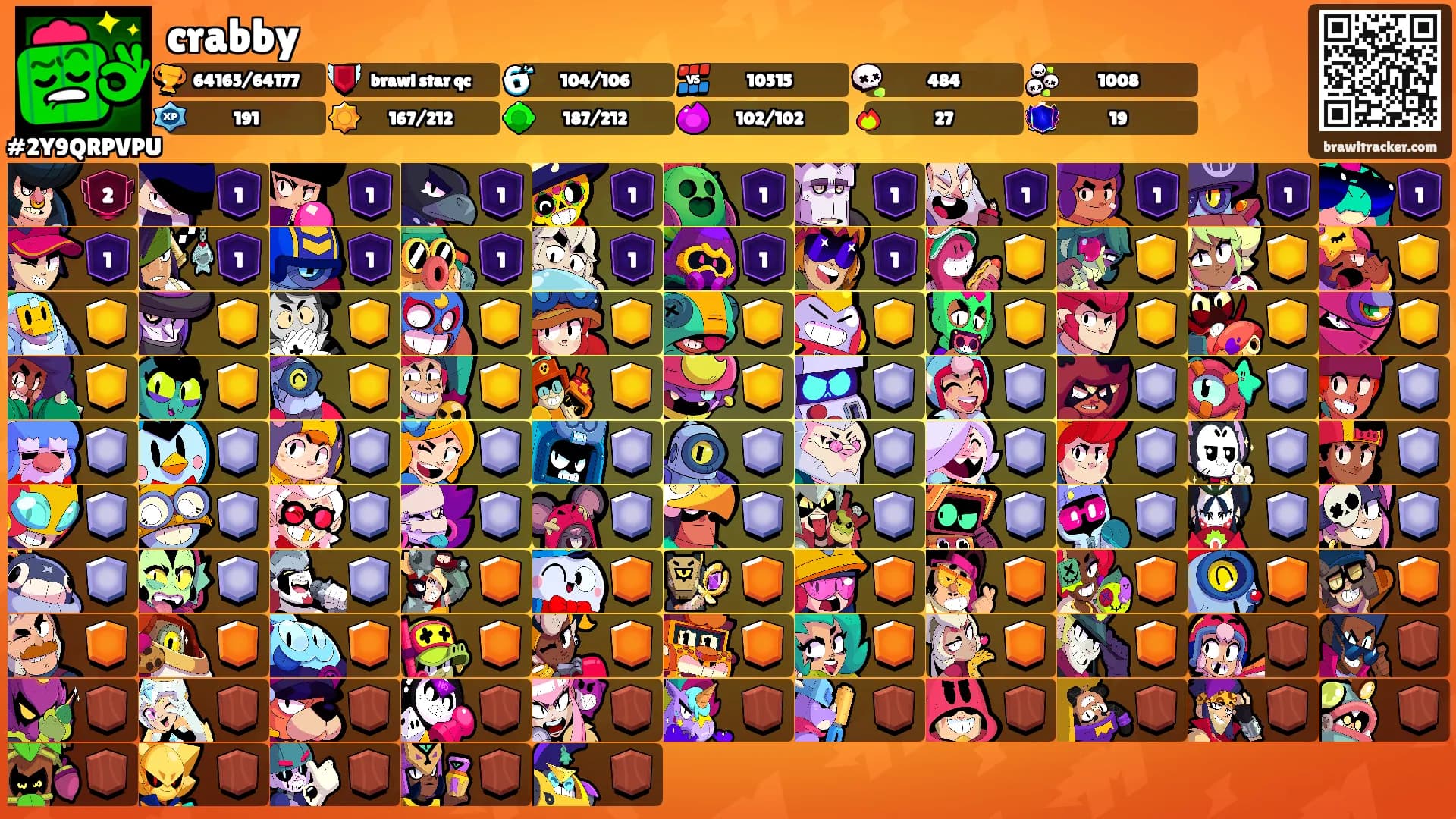 crabby's Ranks