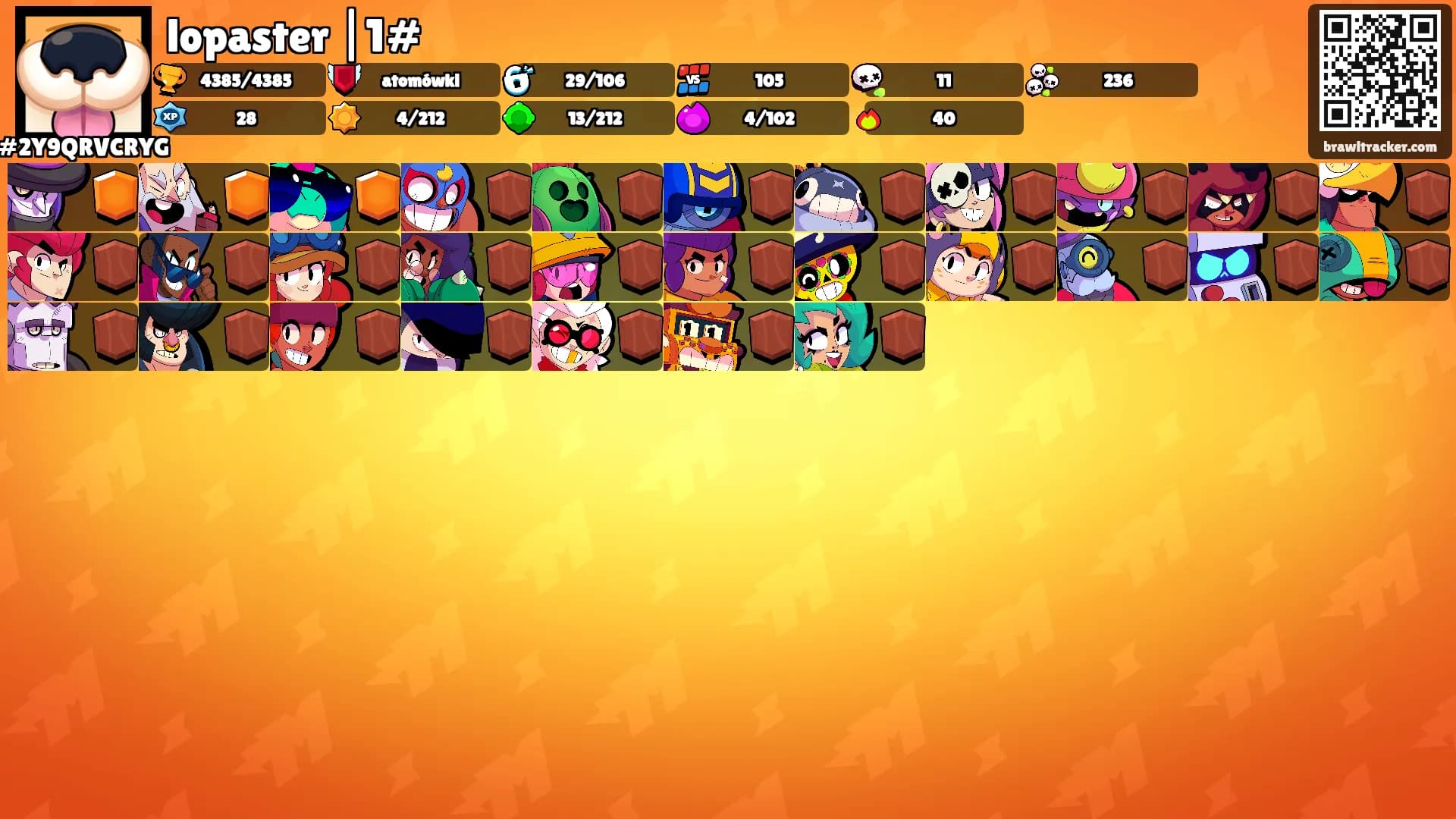 lopaster |1#'s Ranks