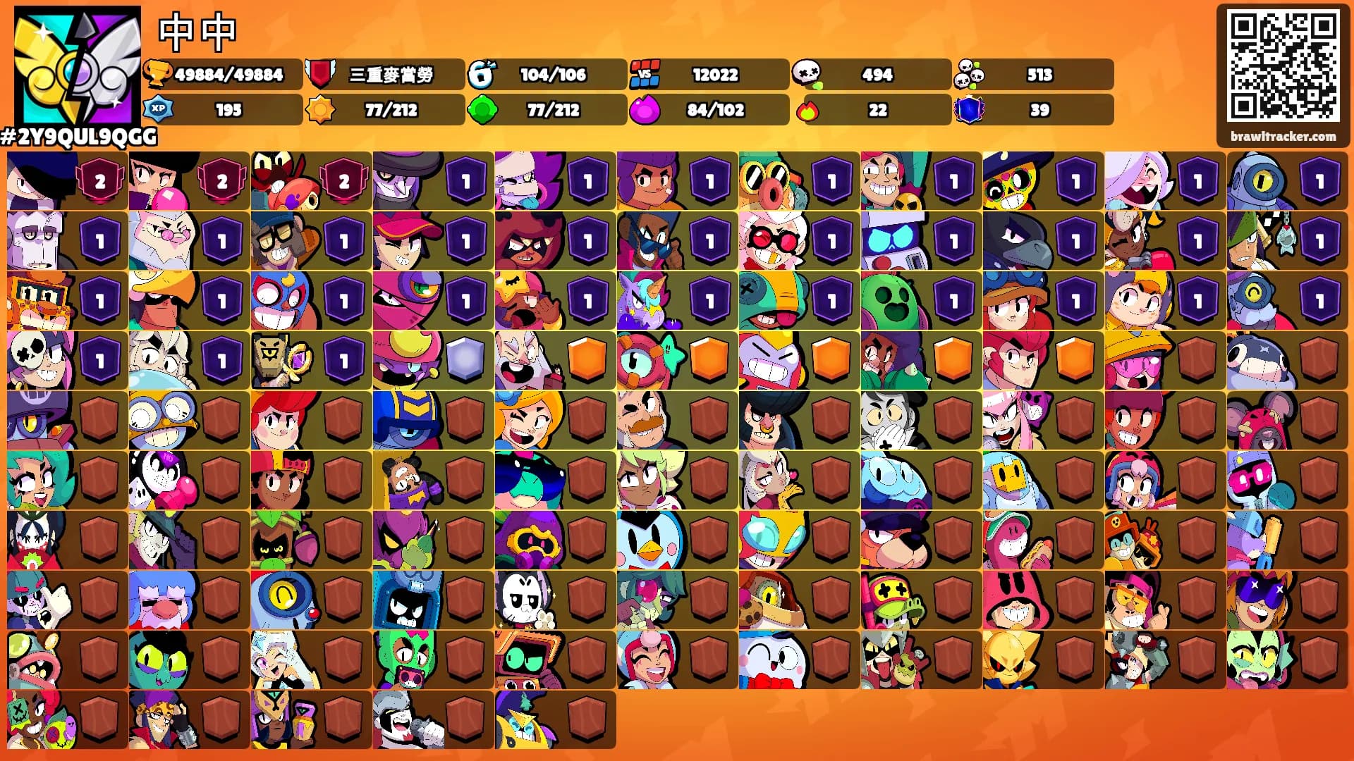 中中's Ranks