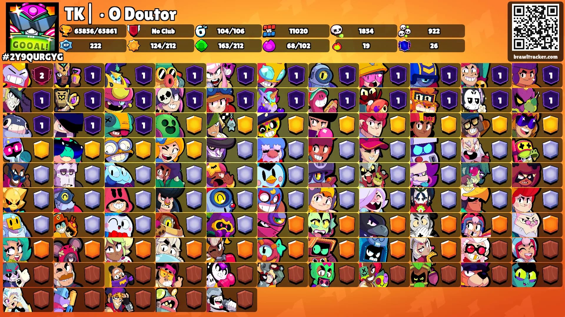 TK| • O Doutor's Ranks