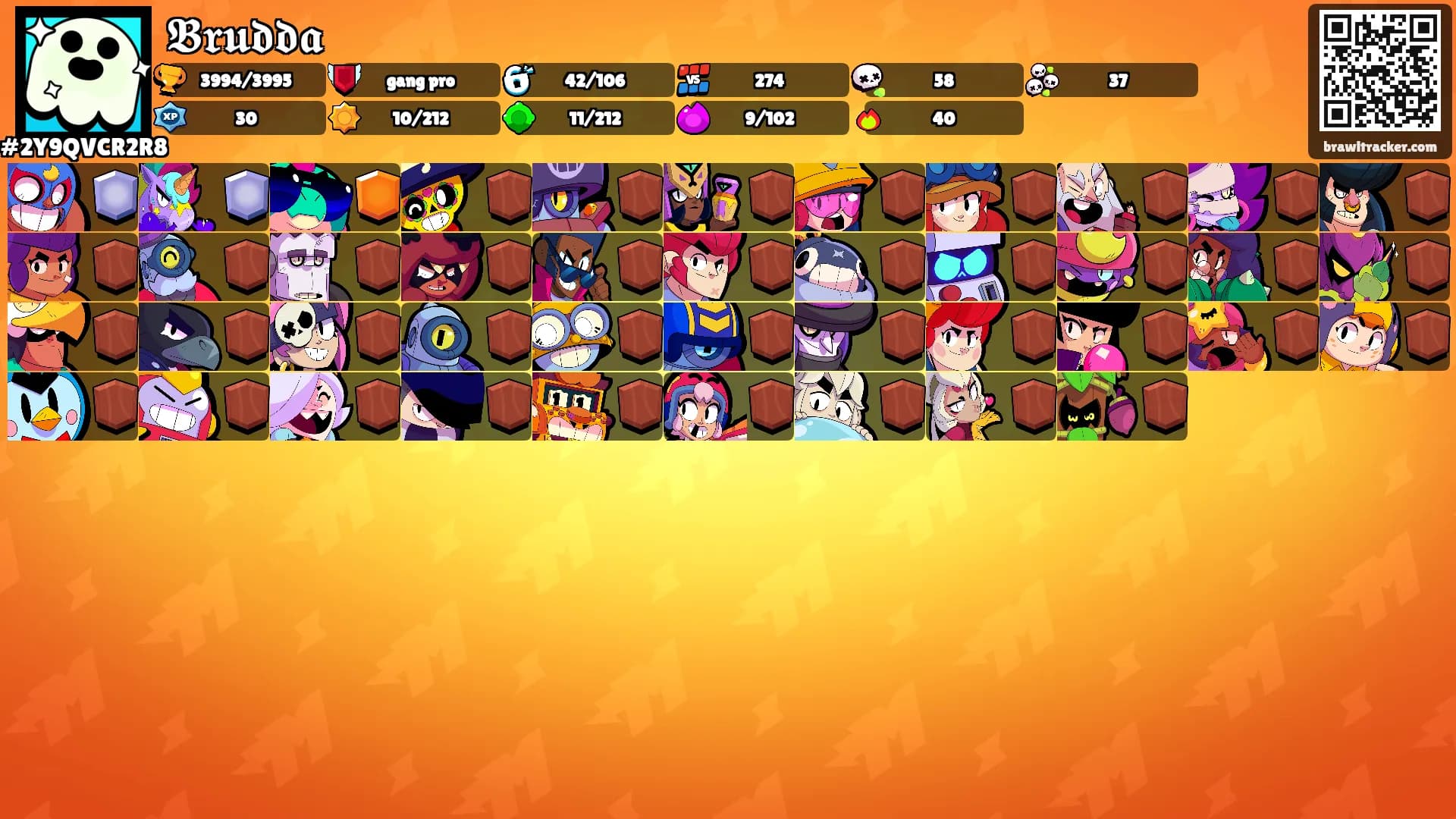 𝕭𝖗𝖚𝖉𝖉𝖆's Ranks