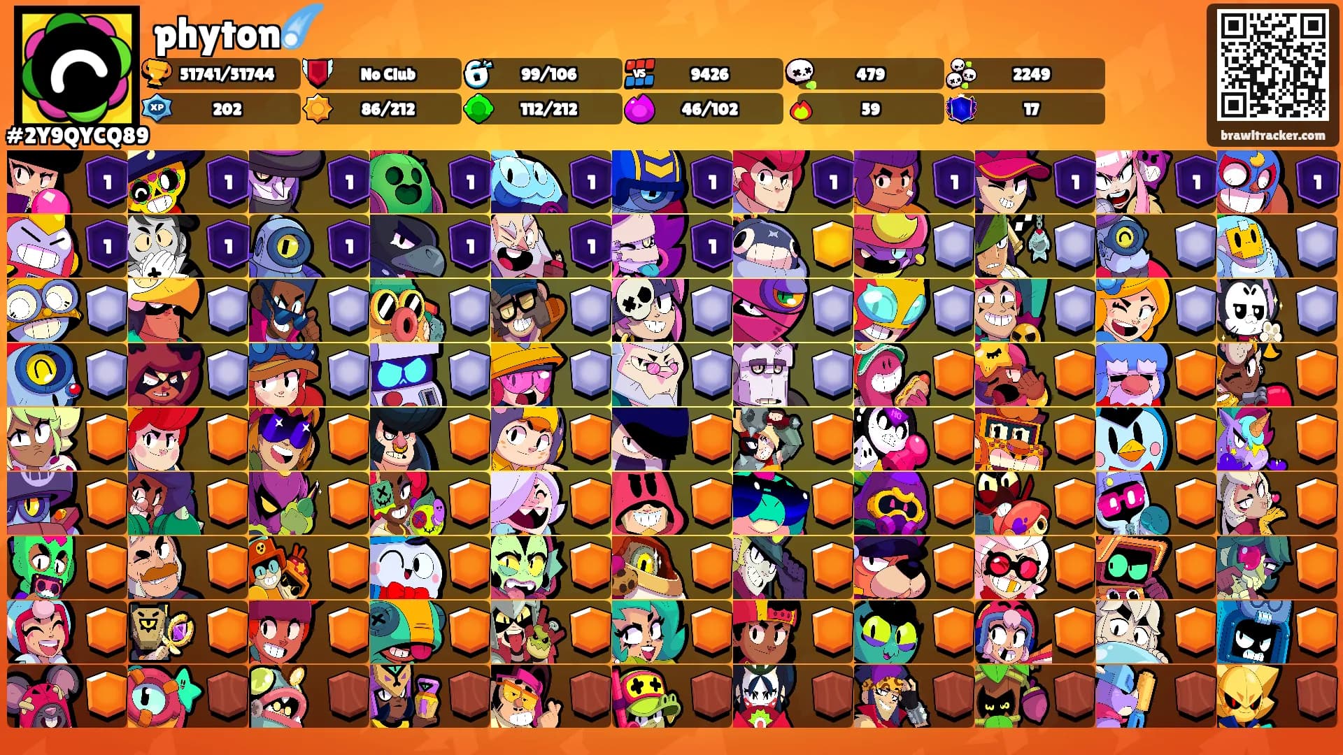 phyton☄️'s Ranks