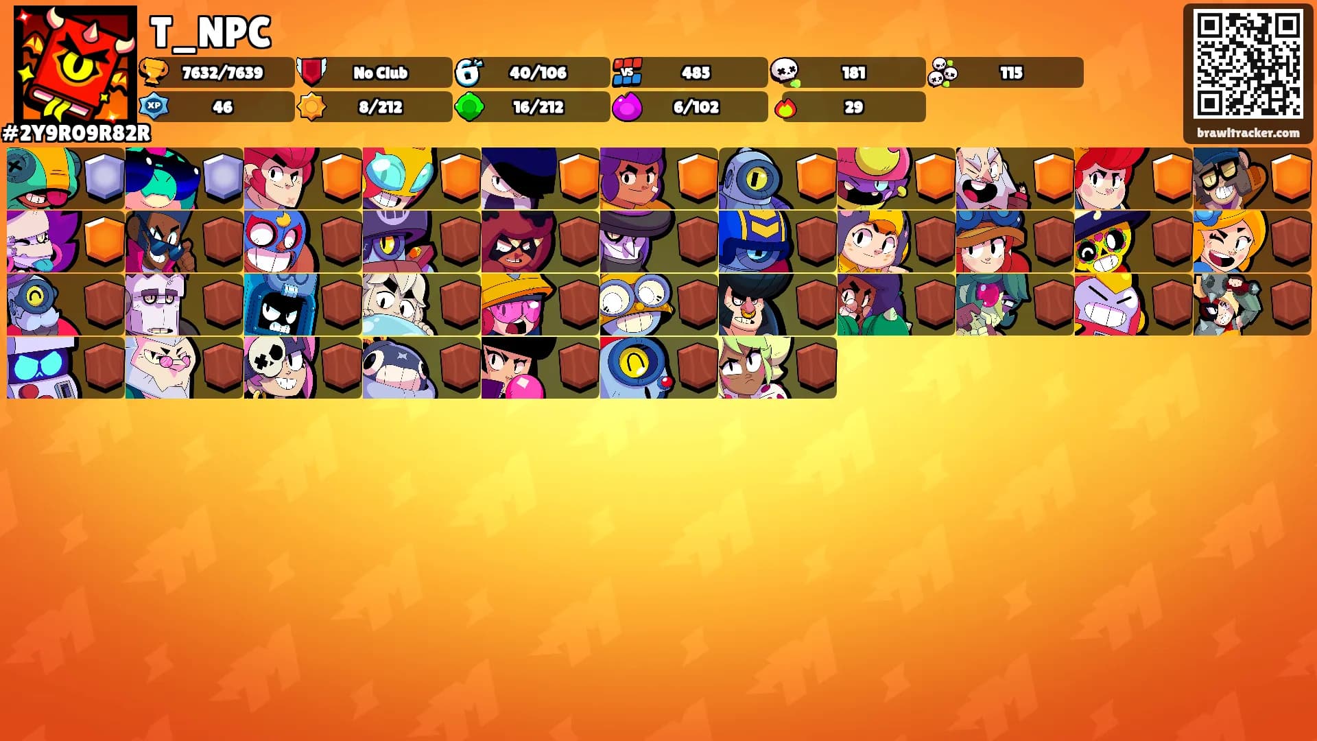 T_NPC's Ranks