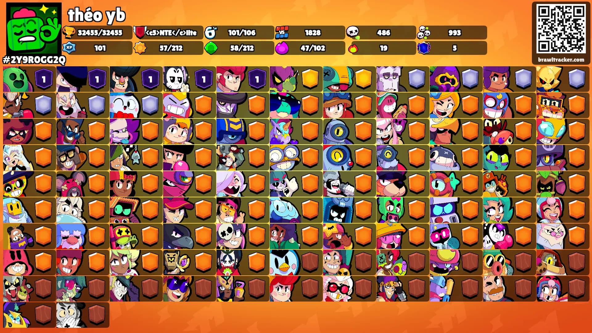 théo yb's Ranks