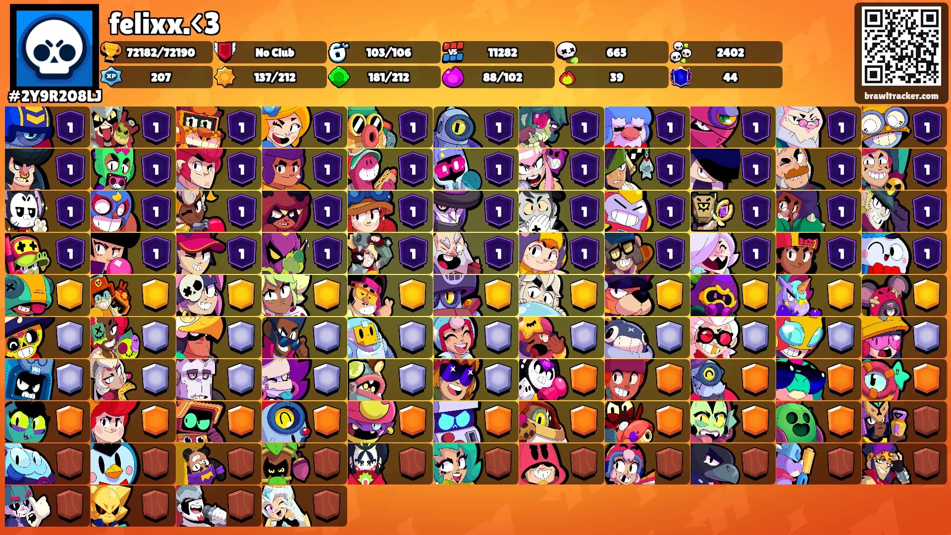felixx.<3's Ranks