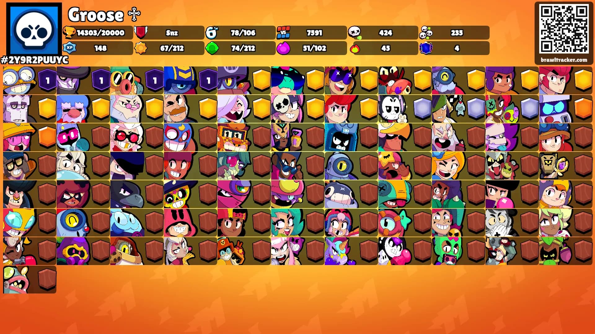 Groose ♱'s Ranks