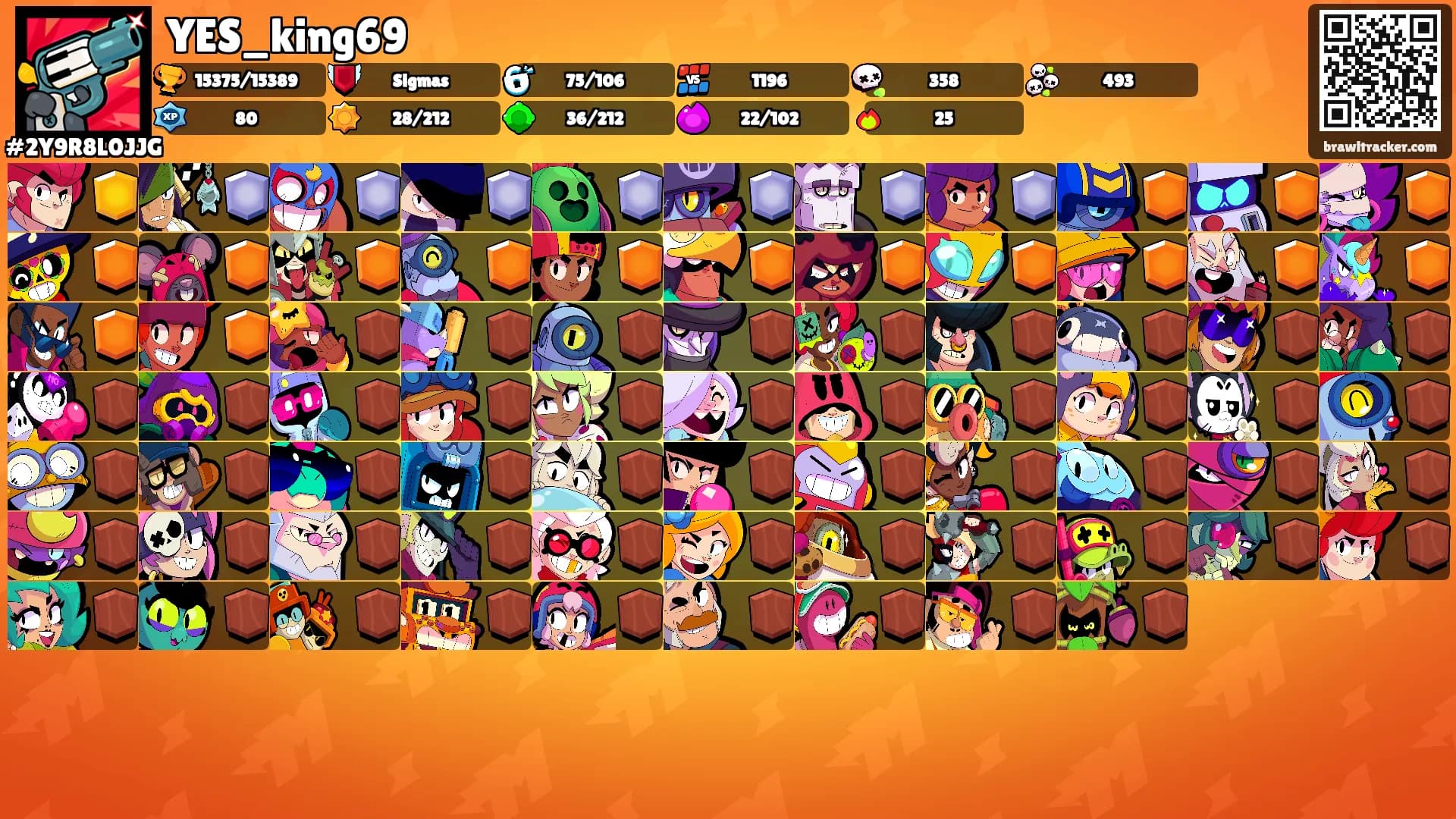 YES_king69's Ranks