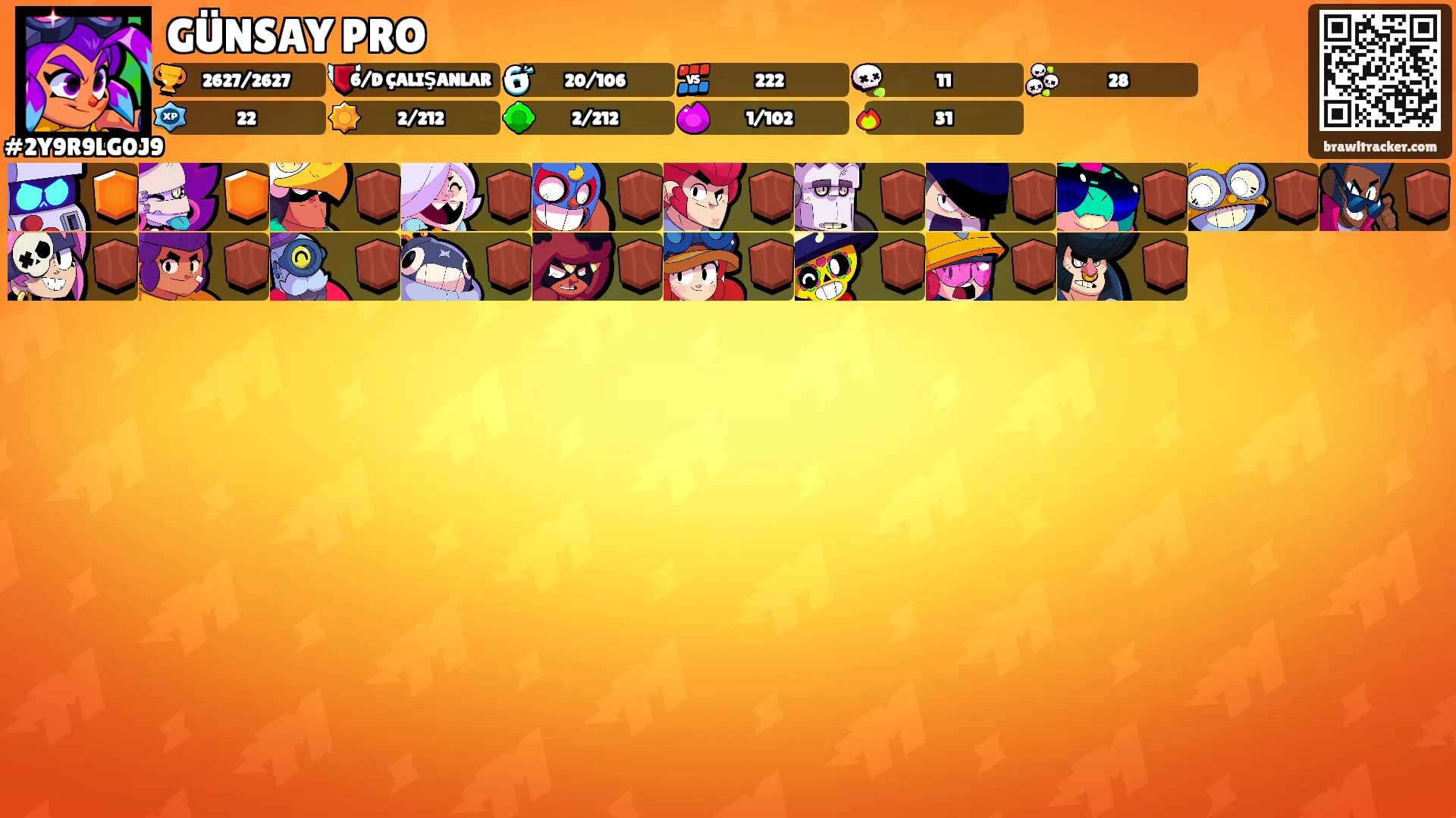 GÜNSAY PRO's Ranks