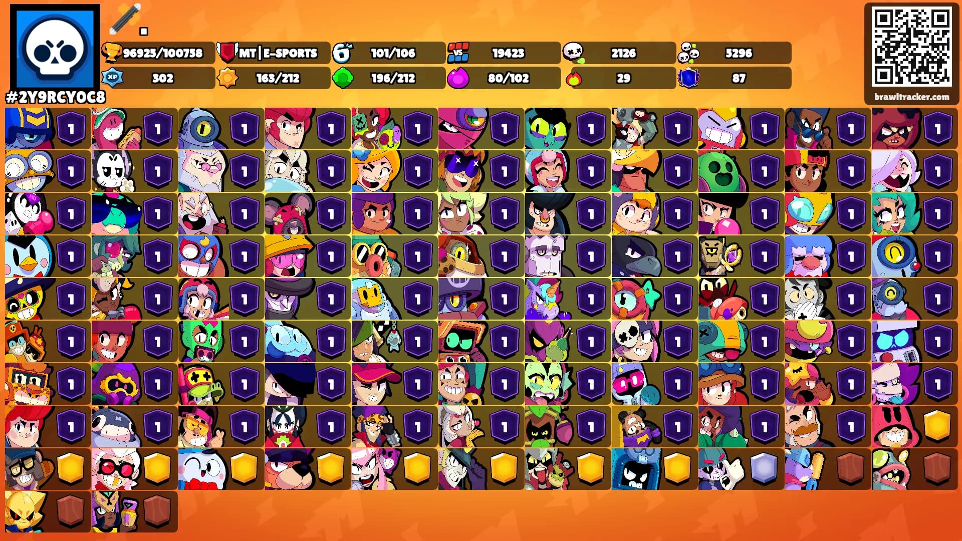 🪄.'s Ranks