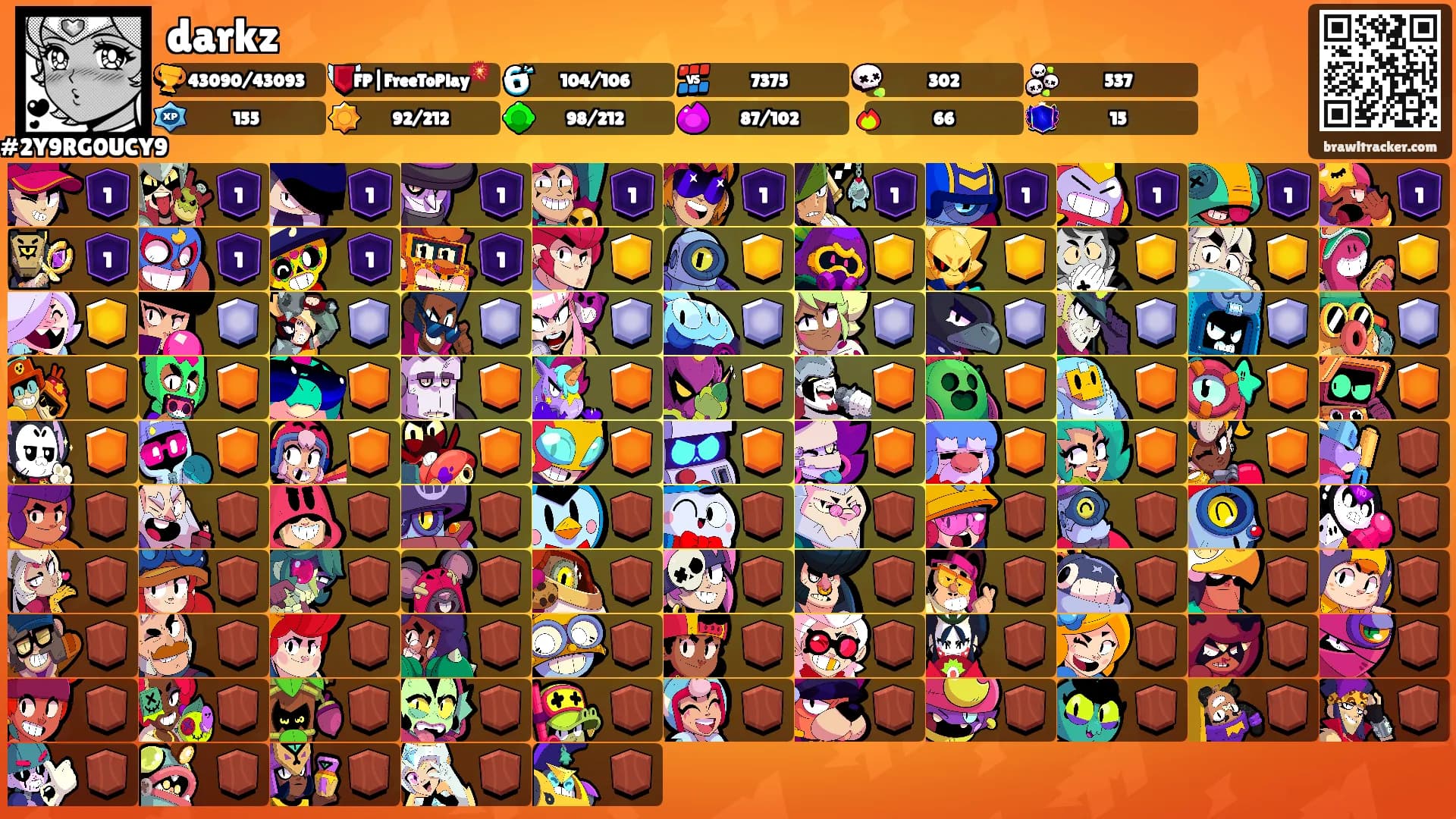 darkz's Ranks