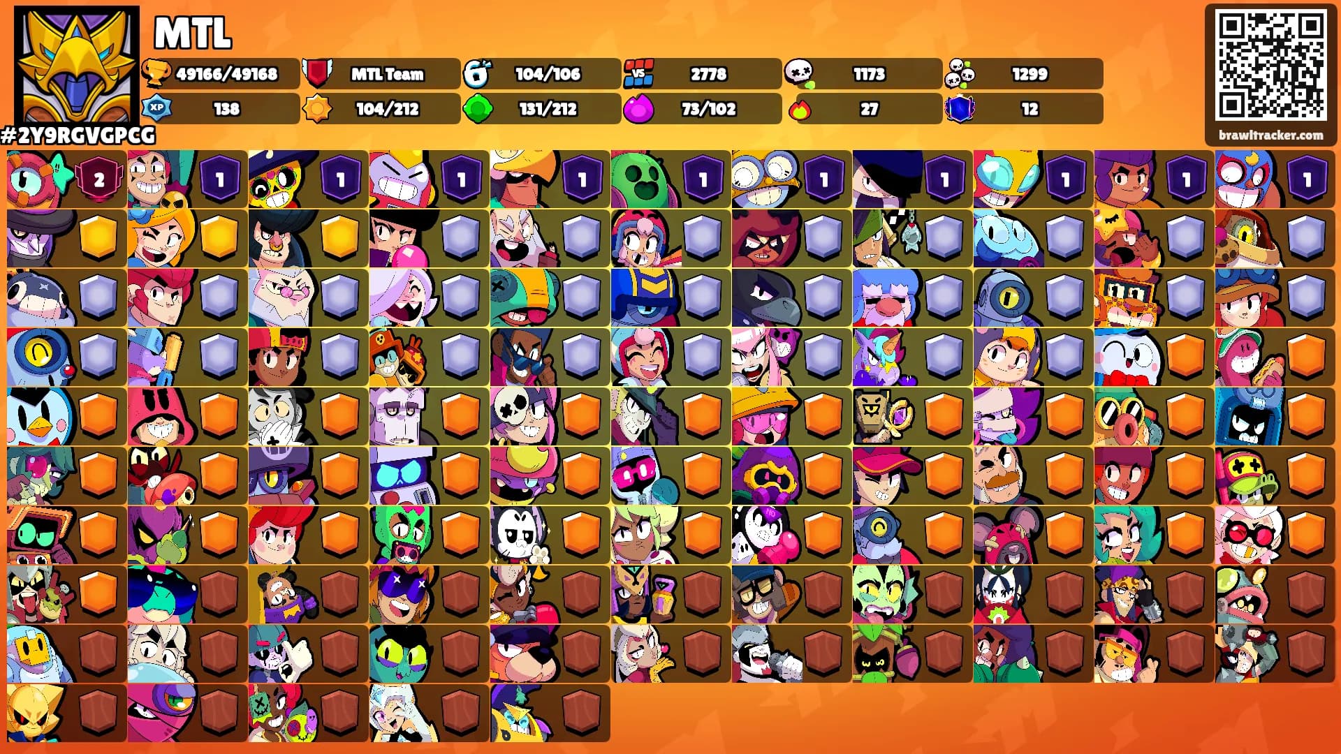 MTL's Ranks
