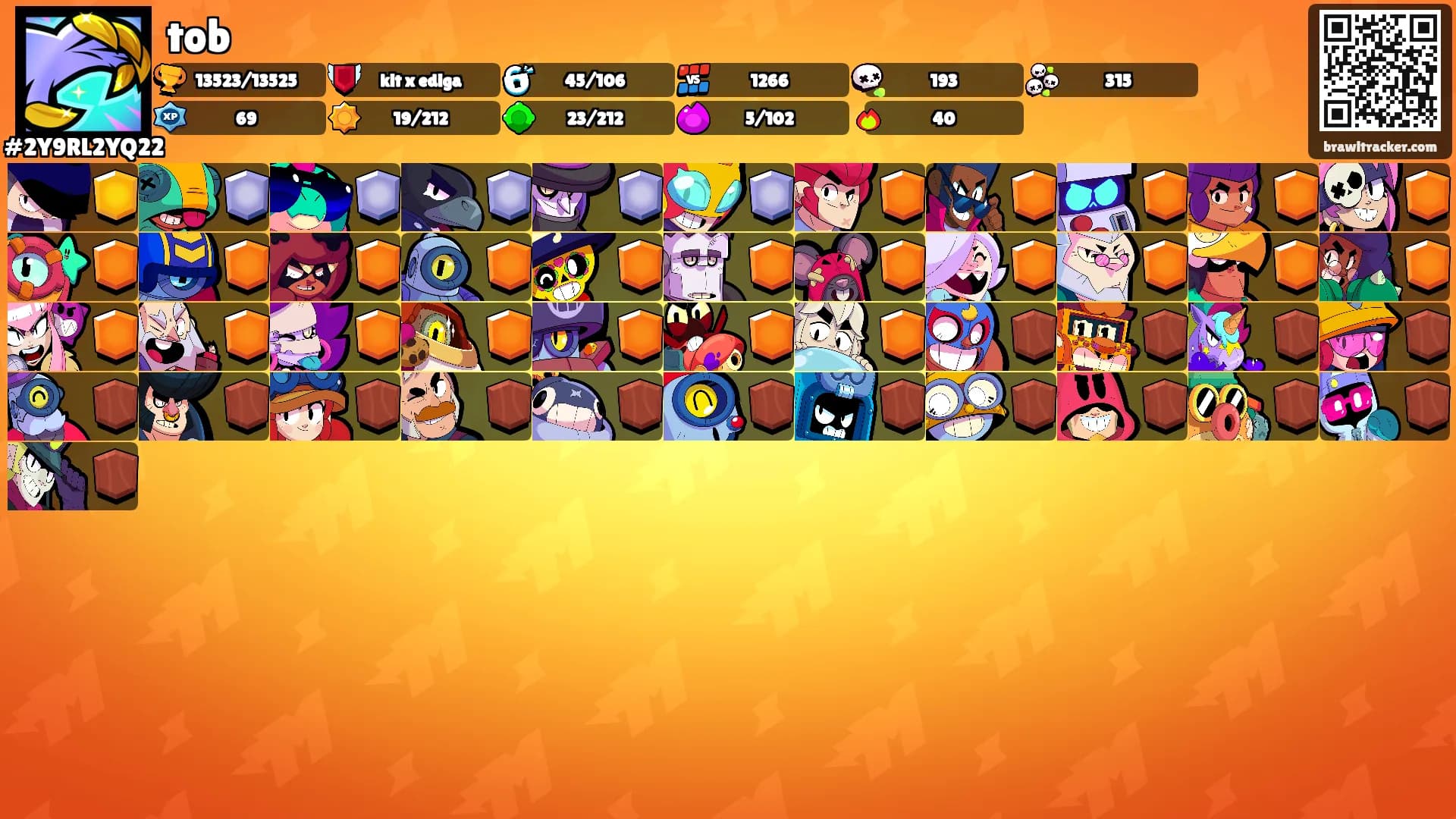 tob's Ranks