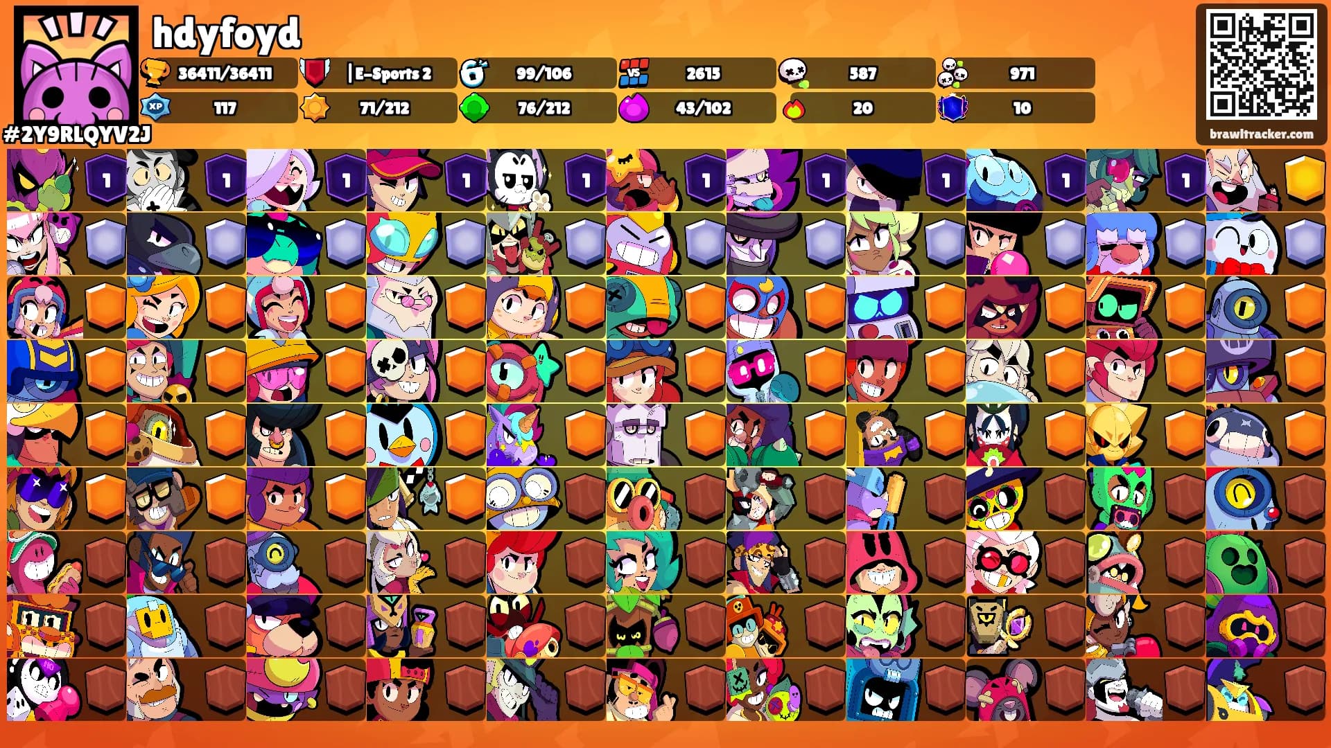 hdyfoyd's Ranks
