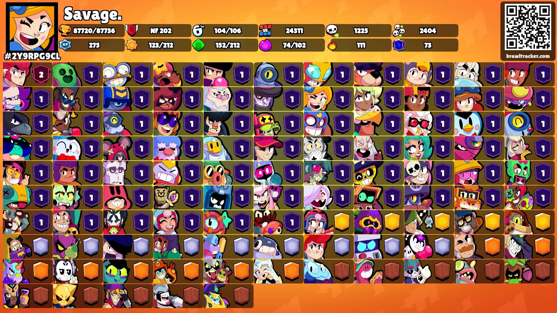 Savage.'s Ranks
