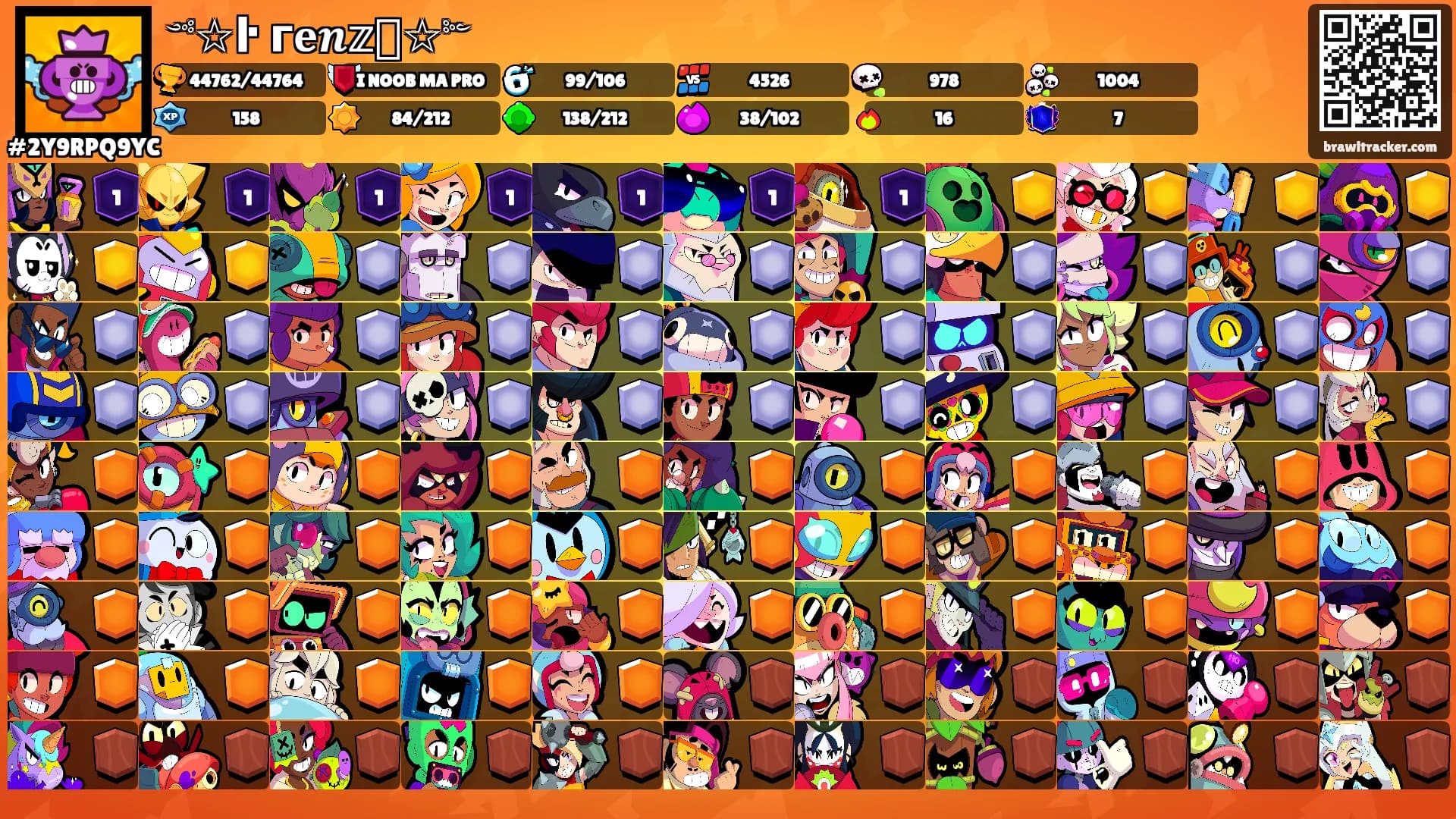 ༺☆ŀⲟг𝐞𝒏𝕫ⲟ☆༻'s Ranks